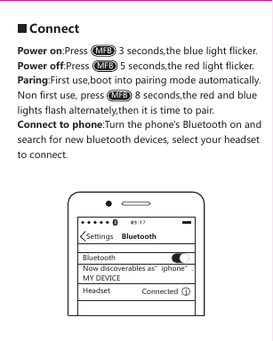Page 3 of shi Haiyixin Technology M26 Bluetooth Headset User Manual