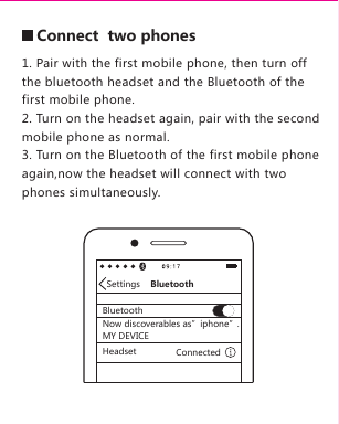 Page 7 of shi Haiyixin Technology M26 Bluetooth Headset User Manual