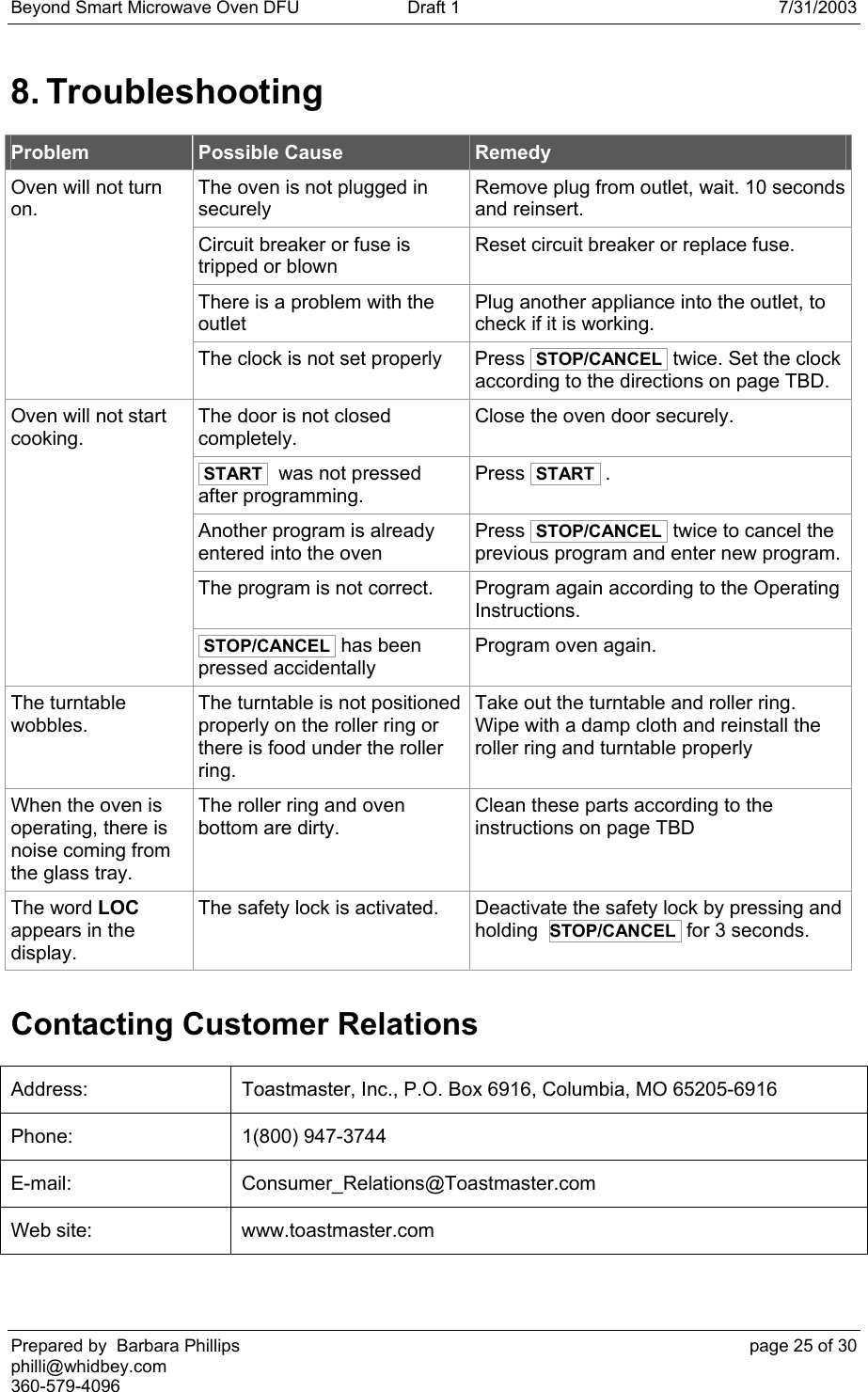 Beyond Smart Microwave Oven DFU  Draft 1  7/31/2003 Prepared by  Barbara Phillips    page 25 of 30 philli@whidbey.com    360-579-4096 8. Troubleshooting Problem Possible Cause Remedy The oven is not plugged in securely Remove plug from outlet, wait. 10 seconds and reinsert. Circuit breaker or fuse is tripped or blown Reset circuit breaker or replace fuse. There is a problem with the outlet Plug another appliance into the outlet, to check if it is working. Oven will not turn on. The clock is not set properly  Press  STOP/CANCEL  twice. Set the clock according to the directions on page TBD. The door is not closed completely. Close the oven door securely.  START   was not pressed after programming. Press  START  . Another program is already entered into the oven Press  STOP/CANCEL  twice to cancel the previous program and enter new program. The program is not correct. Program again according to the Operating Instructions. Oven will not start cooking.  STOP/CANCEL  has been pressed accidentally Program oven again. The turntable wobbles.  The turntable is not positioned properly on the roller ring or there is food under the roller ring. Take out the turntable and roller ring. Wipe with a damp cloth and reinstall the roller ring and turntable properly  When the oven is operating, there is noise coming from the glass tray. The roller ring and oven bottom are dirty. Clean these parts according to the instructions on page TBD The word LOC appears in the display. The safety lock is activated. Deactivate the safety lock by pressing and holding  STOP/CANCEL  for 3 seconds. Contacting Customer Relations Address:  Toastmaster, Inc., P.O. Box 6916, Columbia, MO 65205-6916 Phone: 1(800) 947-3744 E-mail: Consumer_Relations@Toastmaster.com Web site:  www.toastmaster.com   