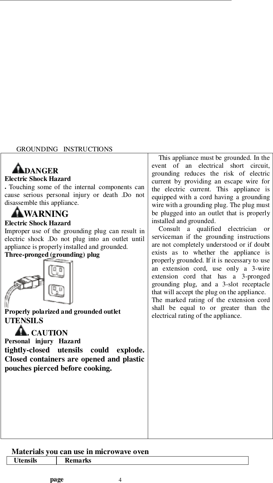                                  page 4   GROUNDING   INSTRUCTIONSDANGERElectric Shock Hazard. Touching some of the internal components cancause serious personal injury or death .Do notdisassemble this appliance.WARNINGElectric Shock HazardImproper use of the grounding plug can result inelectric shock .Do not plug into an outlet untilappliance is properly installed and grounded.Three-pronged (grounding) plugProperly polarized and grounded outletUTENSILS. CAUTIONPersonal   injury   Hazardtightly-closed utensils could explode.Closed containers are opened and plasticpouches pierced before cooking.This appliance must be grounded. In theevent of an electrical short circuit,grounding reduces the risk of electriccurrent by providing an escape wire forthe electric current. This appliance isequipped with a cord having a groundingwire with a grounding plug. The plug mustbe plugged into an outlet that is properlyinstalled and grounded.Consult a qualified electrician orserviceman if the grounding instructionsare not completely understood or if doubtexists as to whether the appliance isproperly grounded. If it is necessary to usean extension cord, use only a 3-wireextension cord that has a 3-prongedgrounding plug, and a 3-slot receptaclethat will accept the plug on the appliance.The marked rating of the extension cordshall be equal to or greater than theelectrical rating of the appliance.Materials you can use in microwave oven  Utensils    Remarks