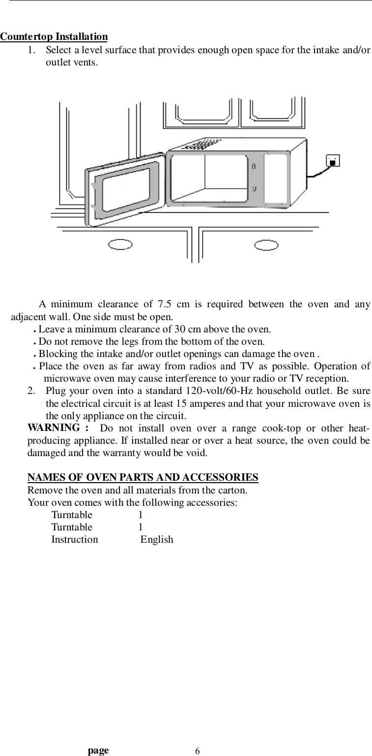                                  page 6Countertop Installation1. Select a level surface that provides enough open space for the intake and/oroutlet vents.A minimum clearance of 7.5 cm is required between the oven and anyadjacent wall. One side must be open.. Leave a minimum clearance of 30 cm above the oven.. Do not remove the legs from the bottom of the oven.. Blocking the intake and/or outlet openings can damage the oven .. Place the oven as far away from radios and TV as possible. Operation ofmicrowave oven may cause interference to your radio or TV reception.2. Plug your oven into a standard 120-volt/60-Hz household outlet. Be surethe electrical circuit is at least 15 amperes and that your microwave oven isthe only appliance on the circuit.WARNING :  Do not install oven over a range cook-top or other heat-producing appliance. If installed near or over a heat source, the oven could bedamaged and the warranty would be void.NAMES OF OVEN PARTS AND ACCESSORIESRemove the oven and all materials from the carton.Your oven comes with the following accessories:         Turntable                 1         Turntable                 1         Instruction                English