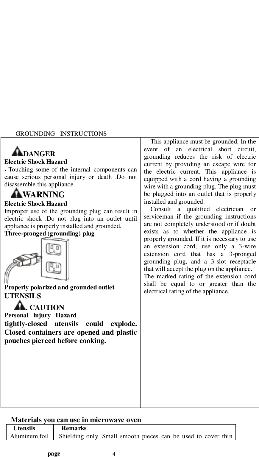                                  page 4   GROUNDING   INSTRUCTIONSDANGERElectric Shock Hazard. Touching some of the internal components cancause serious personal injury or death .Do notdisassemble this appliance.WARNINGElectric Shock HazardImproper use of the grounding plug can result inelectric shock .Do not plug into an outlet untilappliance is properly installed and grounded.Three-pronged (grounding) plugProperly polarized and grounded outletUTENSILS. CAUTIONPersonal   injury   Hazardtightly-closed utensils could explode.Closed containers are opened and plasticpouches pierced before cooking.This appliance must be grounded. In theevent of an electrical short circuit,grounding reduces the risk of electriccurrent by providing an escape wire forthe electric current. This appliance isequipped with a cord having a groundingwire with a grounding plug. The plug mustbe plugged into an outlet that is properlyinstalled and grounded.Consult a qualified electrician orserviceman if the grounding instructionsare not completely understood or if doubtexists as to whether the appliance isproperly grounded. If it is necessary to usean extension cord, use only a 3-wireextension cord that has a 3-prongedgrounding plug, and a 3-slot receptaclethat will accept the plug on the appliance.The marked rating of the extension cordshall be equal to or greater than theelectrical rating of the appliance.Materials you can use in microwave oven  Utensils    RemarksAluminum foil Shielding only. Small smooth pieces can be used to cover thin