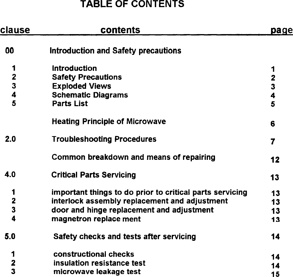 TABLE OF CONTENTSclause  contents  I  pageIntroduction and Safety precautions001234512345IntroductionSafety PrecautionsExploded ViewsSchematic DiagramsParts ListHeating Principle of Microwave 62.0 Troubleshooting Procedures 7Common breakdown and means of repairing 124.0 Critical Parts Servicing 131234important things to do prior to critical parts servicinginterlock assembly replacement and adjustmentdoor and hinge replacement and adjustmentmagnetron replace ment131313135.0 Safety checks and tests after servicing 14123141415constructional  checksinsulation  resistance testmicrowave  leakage test