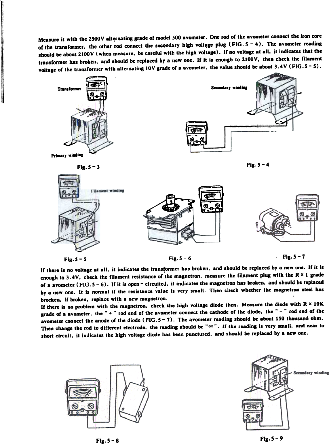 Measure It with the 2.S00V alt~rnatlDl &amp;fade of m&lt;Miel 500 avometer. One rod of the avometer connect the Iroo coreof tbe transformer. the other rod connect the secondary high vol~gc plug (FIG.  S -  4).  The avometer rudinlsbwld be aoout 2100V (when measure. be carerul wllb the high voltage) .If  no voltale at all.  II indicates that thetrapsrormer has broken. and sbould be replaced by a new one. If  II Is enough to 2100V. then cheek tbe filamentvoltale of the transrormer with allernatlnllOV  grade of a avometer. the value sbould be aoout 3.4V (FIG.S -  S).~s-Id8ry  wlndlftlTrana(onnct f-..&quot;&quot;L,&lt;,.-,~-:;:0:\1 ~,~i!~-rPri_ry  w.&quot;&quot;.Fis. 5 - 4fiS.5 - 3~~~/~~ ~&quot;&quot;&apos;-Fig. 5 - 5  Fig.5 - 6  -  vIf  there is no yoltage at  all.  it  indicates  the transformer  has broken.  and should be replaced by a new one.  If  it  i.enough to 3. 4V.  check the filament  resistance of the  magnetron.  measure the filament  plug  with  the R x I  gradeof a avometer (FIG. 5 - 6).  If  it  is open - circuited.  it  indicates the magnetron has broken.  and should be replacedby a new one.  It  is  normal  if  the  resistance  ;aiue  is  very  small.  Then  check whether  the  magnetron .teel  ha.brocken.  if  broken.  replace with  a new magnetron.If  there  Is no problem  with  the  magnetron.  check  the  high  voltage diode  then.  Measure the  dkMIe with  R x  10Kgrade of a avometer.  the&quot;  + .. rod end of the avometer connect the cathode of  the diode.  the.  - to  rod end of  theavometer connect the anode of  the diode (FIG.  5 -  7).  The avometer reading  sb-ould be about  150 thousand ohm.Then change the rod to different  electrode.  the radinl  should be M  = &quot;.  If  the  reading  is  very  small.  and near toshort  circuit.  it  indicates  the high  voltage diode has been punctured.  and  should  be replaced by a new one.FIR. 5 - 7FII.5 - 9FI..S - 8~£d