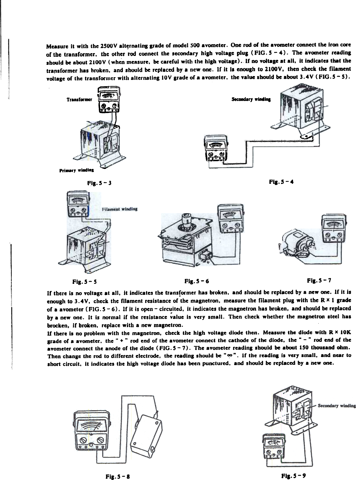 Measure It with the 2S00V alt~rnatlnsr.rade of model 500 avometer. One r~  of the avometer connect the Iroo coreof the transformer. the other t~  coonect the secondary high voltage plug (FIG.  S -  4).  The avometC1&apos; readingshould be about 2100V (when measure. be careful with the hip  voltage). If no voltage at all.  it Indicates that thetraps former has broken. and should be replaced by a new one. If  It I,  enough to 2100V. then eheck the filamentvoltage of the transrorll1er with alternating IOV grade of a avometer. the value should be about 3.4V (FIG. S -  S).~.~ s.c.-d8ry  .W&apos;&quot;Tranl[- y,or..&quot;,JJ-rl~., ..~  \r--Pri-rJ  wl8618.Fia.5 - 4PII.5 - 3FIs.5 - 7Fil&apos; 5 - 5 FiB. 5 - 6If  there is no voltage at all,  it indicates the transformer has broken, and should be replaced by a new one. If it isenough to 3.4 V,  check the filament resistance of the magnetron, measure the filament plug with the R x 1 Iradeof a avometer (FIG. S - 6).  If  It is open -  circ~ited, it  indicates the magnetron has broken, and should be replacedby a new one. It  is normal if  the resistance value is very small.  Then check whether the magnetron .teel hasbrocken, If broken, replace with a new magnetron.U there is no problem with the magnetron, check the high voltage diode then.  Measure the diode with  R x 10Ksrade of a avometer. the&quot;  + &quot;  rod end or the avometer connect the cathode of the diode, the&quot;  - &quot;  rod end of theavometer connect the anode of the diode (FIG. S - 7).  The avometer reading sboold be about 150 thousand ohm.Then change the rod to different electrode, the reading should be .. ~&quot;.  If  the reading is very small,  and near toshort circuit.  it  indicates tile high voltage diode has been punctured, and should be replaced by a new one.FII-5 - 9FiB. 5 - 8