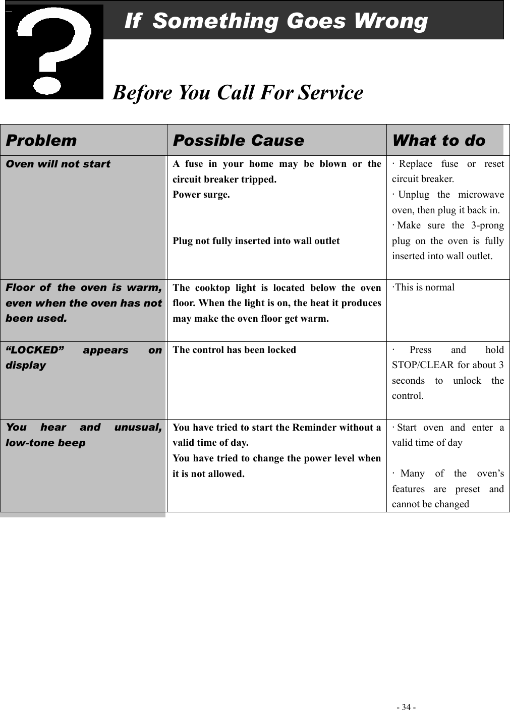   - 34 -                       If  Something Goes Wrong       Before You Call For Service  Problem  Possible Cause   What to do  Oven will not start  A fuse in your home may be blown or the circuit breaker tripped. Power surge.   Plug not fully inserted into wall outlet  ·Replace fuse or reset circuit breaker. ·Unplug the microwave oven, then plug it back in. ·Make sure the 3-prong plug on the oven is fully inserted into wall outlet.  Floor of  the oven is warm, even when the oven has not been used.  The cooktop light is located below the oven floor. When the light is on, the heat it produces may make the oven floor get warm.  ·This is normal  “LOCKED” appears on display The control has been locked  ·Press and hold STOP/CLEAR for about 3 seconds to unlock the control.  You hear and unusual, low-tone beep You have tried to start the Reminder without a valid time of day. You have tried to change the power level when it is not allowed. ·Start oven and enter a valid time of day  ·Many of the oven’s features are preset and cannot be changed                 
