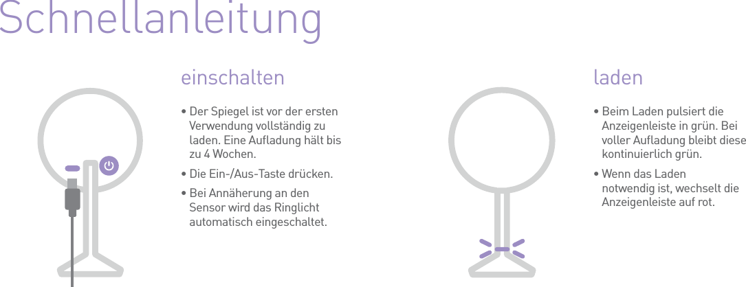 Schnellanleitungeinschalten•  Der Spiegel ist vor der ersten Verwendung vollständig zu laden. Eine Auﬂadung hält bis zu 4 Wochen.•  Die Ein-/Aus-Taste drücken.•  Bei Annäherung an den Sensor wird das Ringlicht automatisch eingeschaltet.laden•  Beim Laden pulsiert die Anzeigenleiste in grün. Bei voller Auﬂadung bleibt diese kontinuierlich grün.•  Wenn das Laden notwendig ist, wechselt die Anzeigenleiste auf rot.
