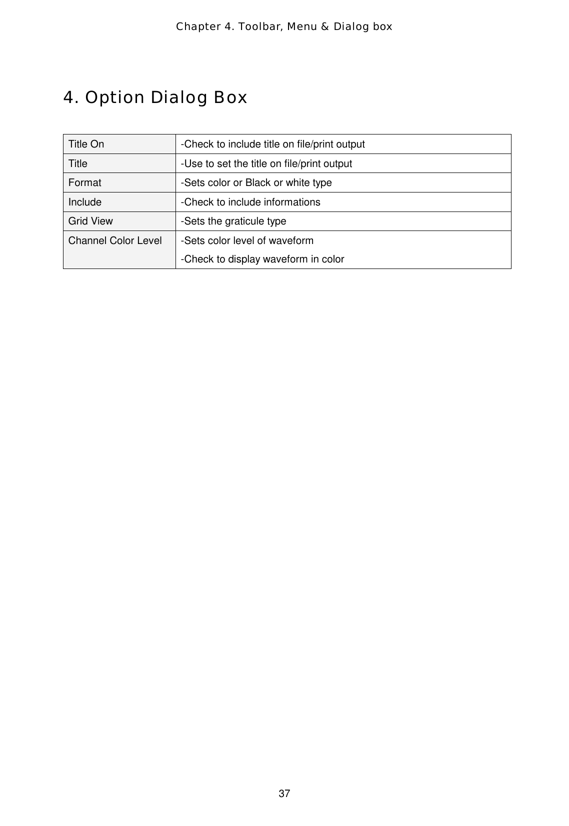 Chapter 4. Toolbar, Menu &amp; Dialog box  37 4. Option Dialog Box  Title On  -Check to include title on file/print output Title  -Use to set the title on file/print output Format  -Sets color or Black or white type Include  -Check to include informations Grid View  -Sets the graticule type Channel Color Level  -Sets color level of waveform -Check to display waveform in color 