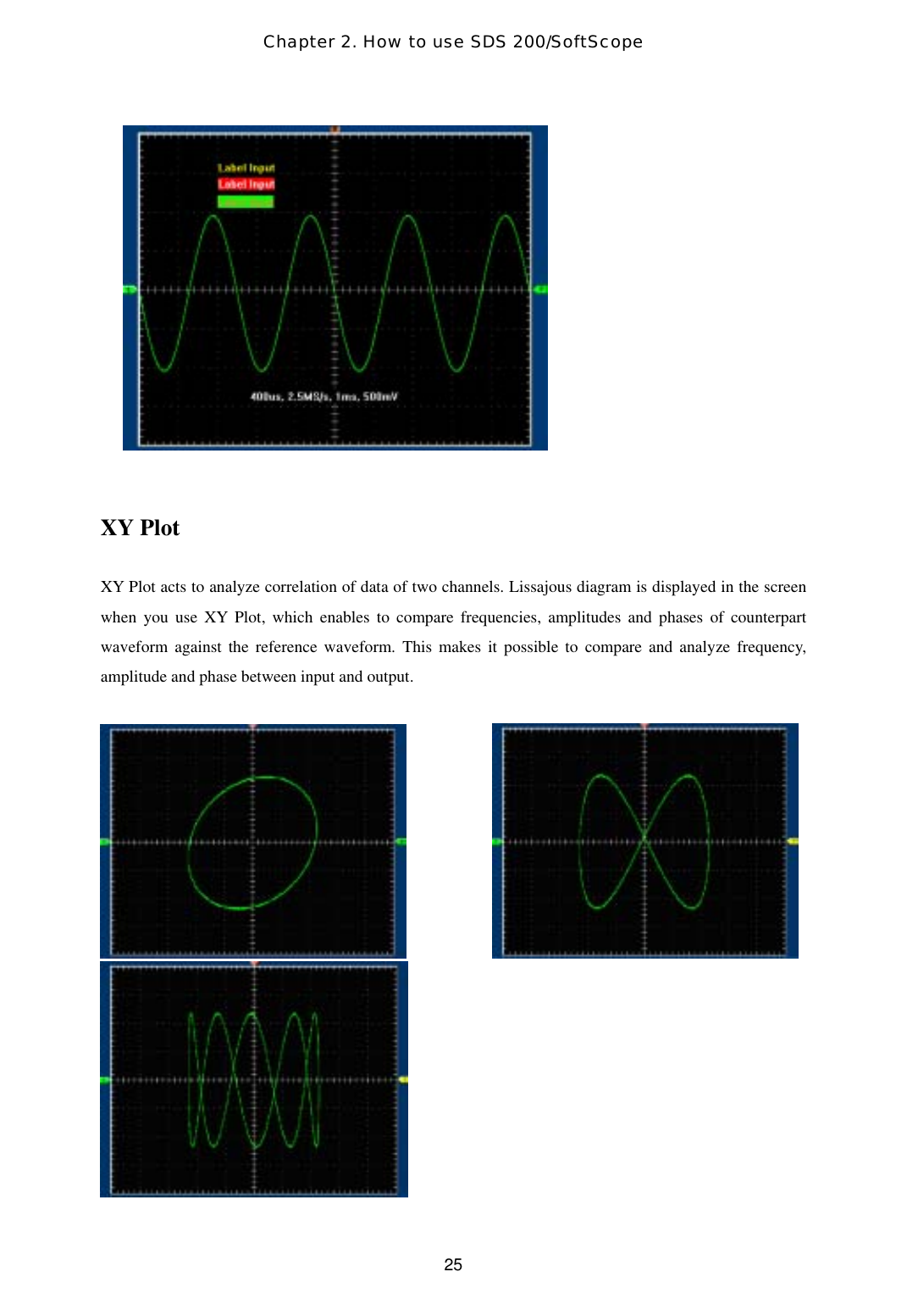 Chapter 2. How to use SDS 200/SoftScope  25   XY Plot  XY Plot acts to analyze correlation of data of two channels. Lissajous diagram is displayed in the screen when you use XY Plot, which enables to compare frequencies, amplitudes and phases of counterpart waveform against the reference waveform. This makes it possible to compare and analyze frequency, amplitude and phase between input and output.                    