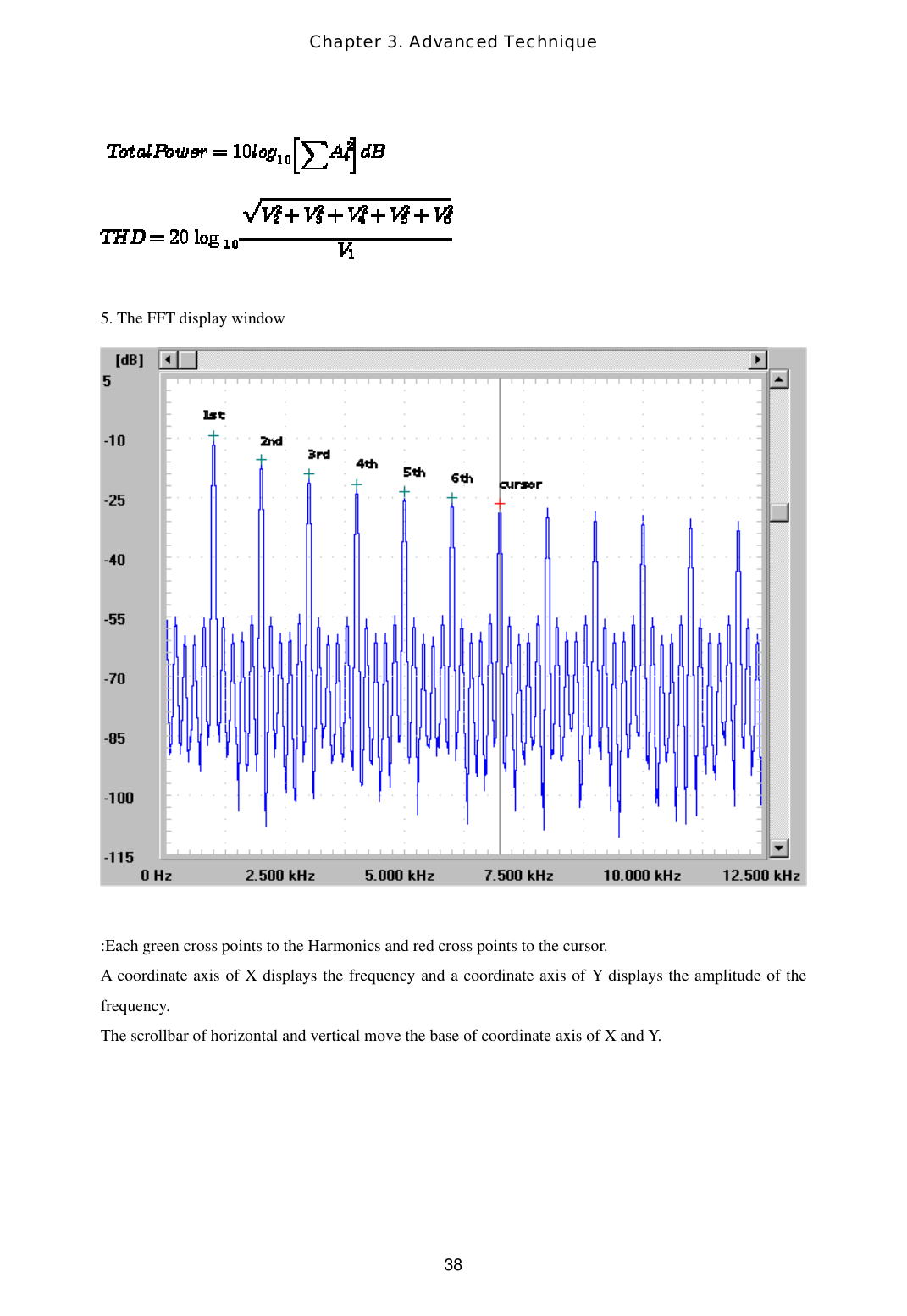 Chapter 3. Advanced Technique  38    5. The FFT display window   :Each green cross points to the Harmonics and red cross points to the cursor. A coordinate axis of X displays the frequency and a coordinate axis of Y displays the amplitude of the frequency. The scrollbar of horizontal and vertical move the base of coordinate axis of X and Y.      