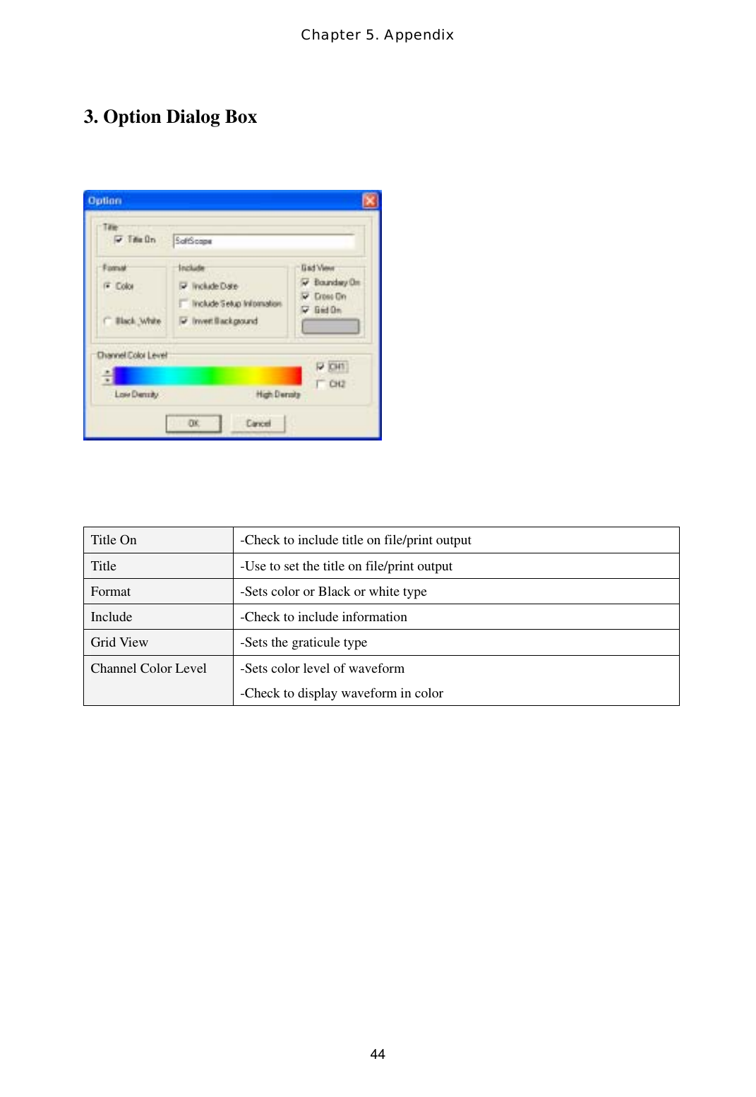 Chapter 5. Appendix  443. Option Dialog Box       Title On  -Check to include title on file/print output Title  -Use to set the title on file/print output Format  -Sets color or Black or white type Include  -Check to include information Grid View  -Sets the graticule type Channel Color Level  -Sets color level of waveform -Check to display waveform in color   