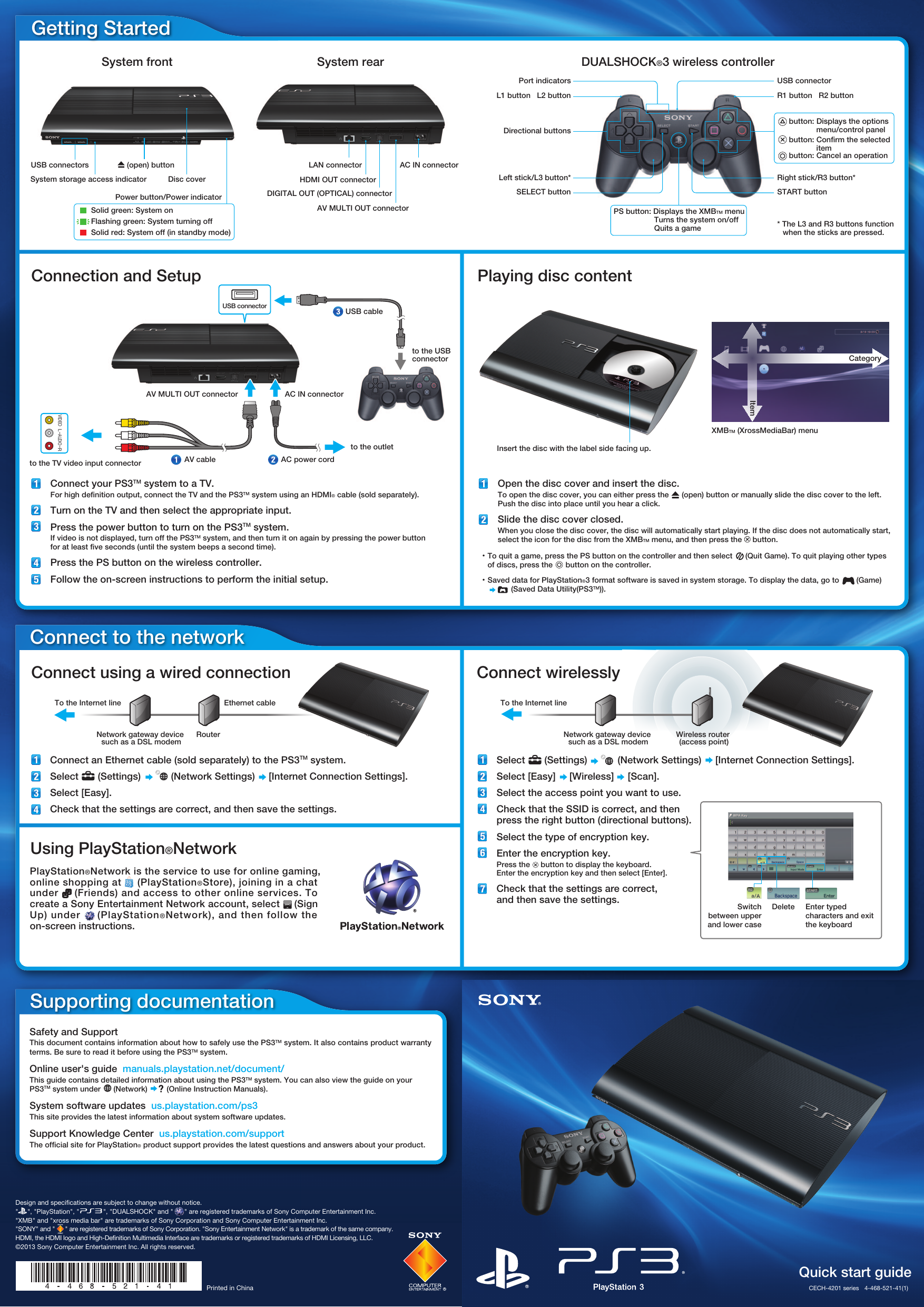 Page 1 of 2 - Sony CECH-4201 Series PS3 - CECH-4201A Getting Started 4201B 4201C-QSG
