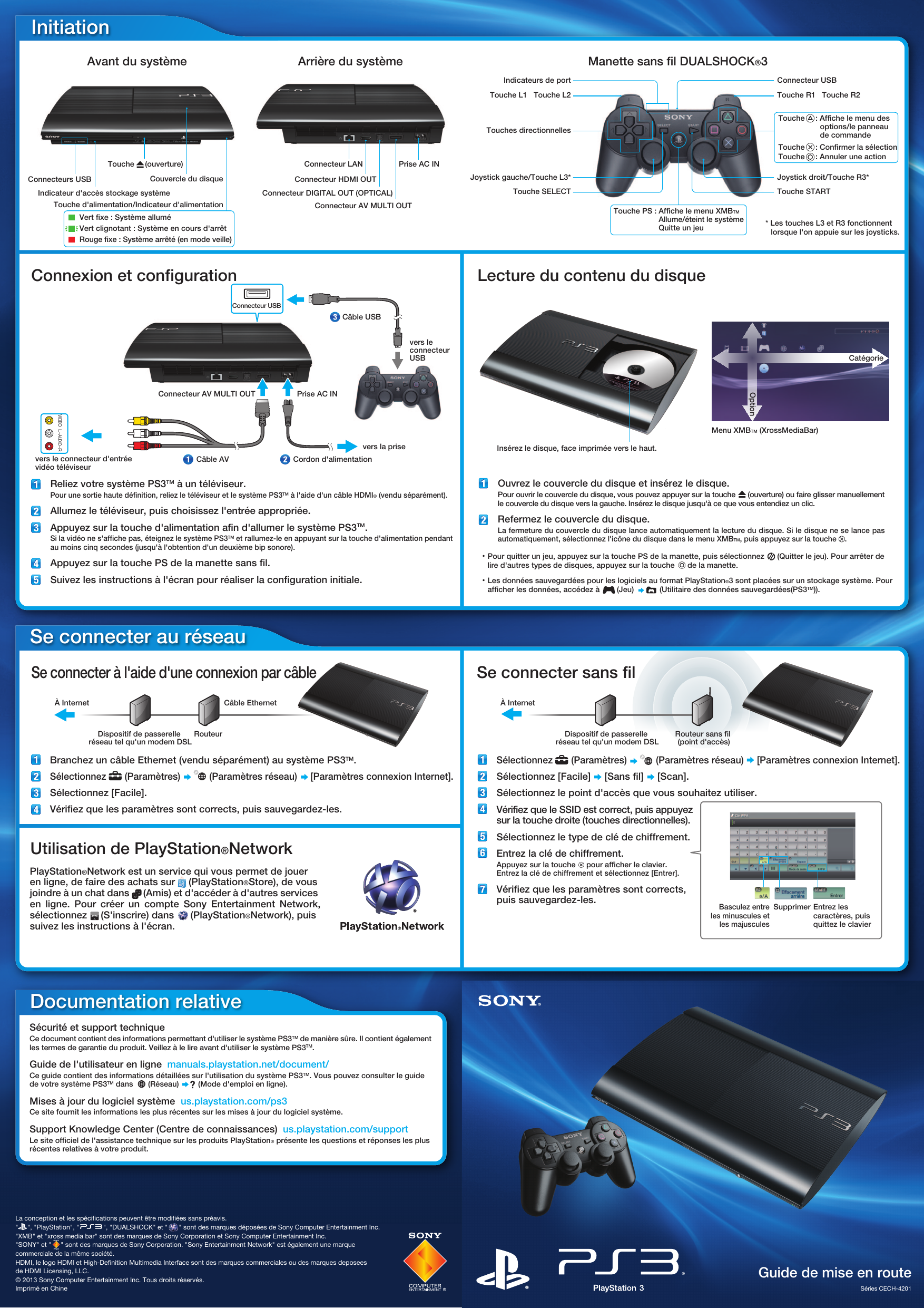 Page 2 of 2 - Sony CECH-4201 Series PS3 - CECH-4201A Getting Started 4201B 4201C-QSG