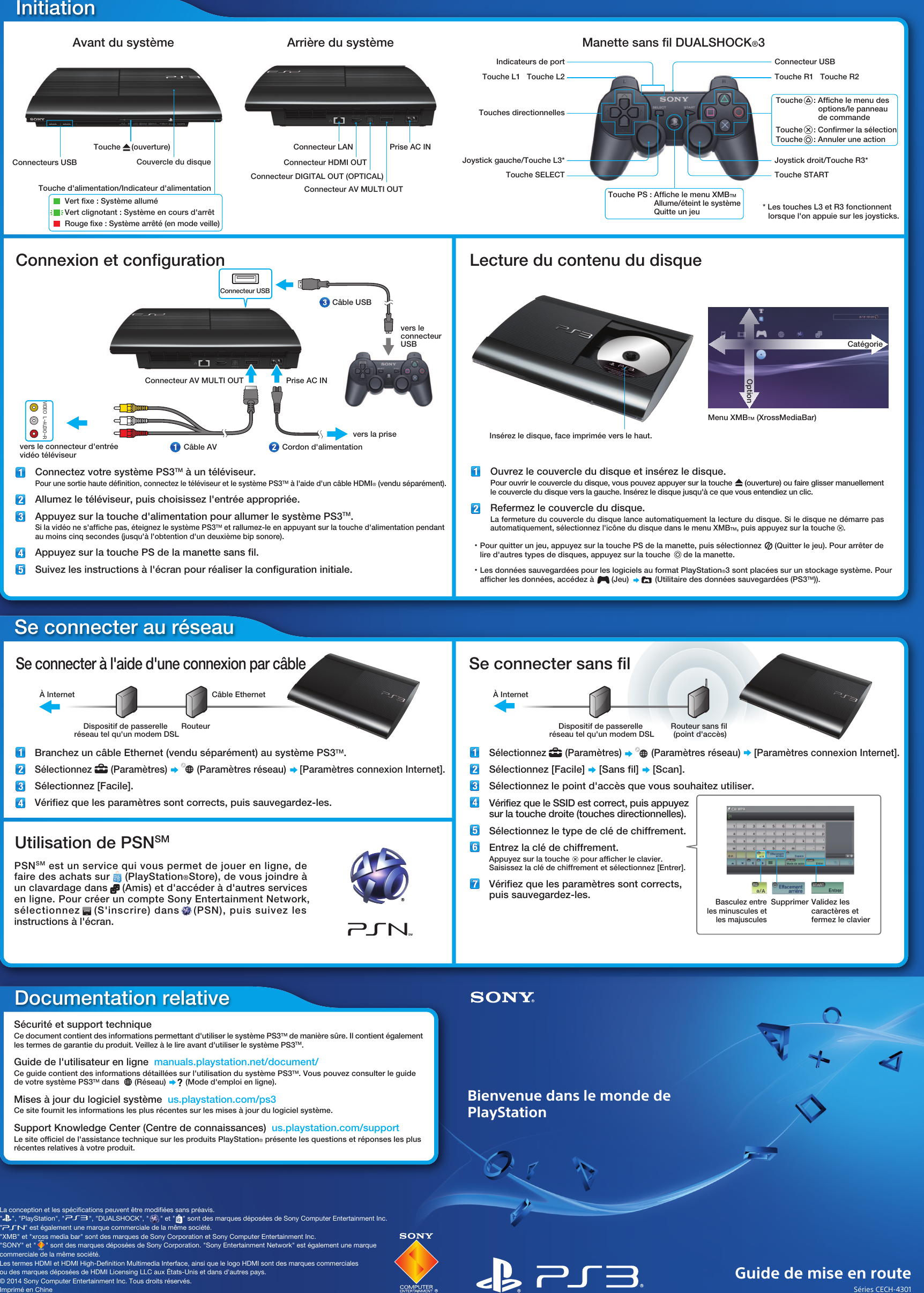 Page 2 of 2 - Sony CECH-4301 Series PS3 - CECH-4301C Getting Started CECH-4301A 4301C-QSG