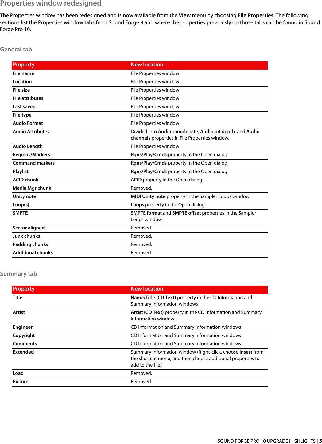 Page 5 of 8 - Sony Sound Forge Pro 10 Upgrade Highlights - 10.0 High Lights Pro10 Enu