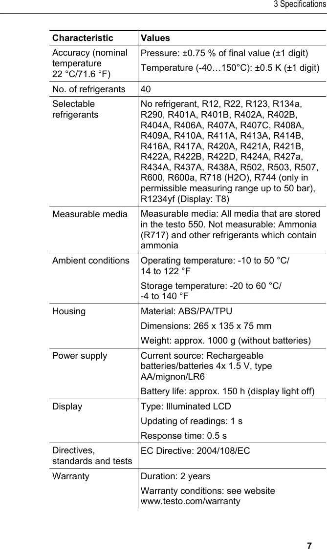 3 Specifications   7 Characteristic   Values  Accuracy (nominal temperature 22 °C/71.6 °F) Pressure: ±0.75 % of final value (±1 digit) Temperature (-40…150°C): ±0.5 K (±1 digit) No. of refrigerants  40 Selectable refrigerants No refrigerant, R12, R22, R123, R134a, R290, R401A, R401B, R402A, R402B, R404A, R406A, R407A, R407C, R408A, R409A, R410A, R411A, R413A, R414B, R416A, R417A, R420A, R421A, R421B, R422A, R422B, R422D, R424A, R427a, R434A, R437A, R438A, R502, R503, R507, R600, R600a, R718 (H2O), R744 (only in permissible measuring range up to 50 bar), R1234yf (Display: T8)   Measurable media  Measurable media: All media that are stored in the testo 550. Not measurable: Ammonia (R717) and other refrigerants which contain ammonia Ambient conditions  Operating temperature: -10 to 50 °C/ 14 to 122 °F Storage temperature: -20 to 60 °C/ -4 to 140 °F Housing Material: ABS/PA/TPU Dimensions: 265 x 135 x 75 mm Weight: approx. 1000 g (without batteries) Power supply  Current source: Rechargeable batteries/batteries 4x 1.5 V, type AA/mignon/LR6 Battery life: approx. 150 h (display light off) Display  Type: Illuminated LCD Updating of readings: 1 s Response time: 0.5 s Directives, standards and tests EC Directive: 2004/108/EC Warranty Duration: 2 years Warranty conditions: see website www.testo.com/warranty 