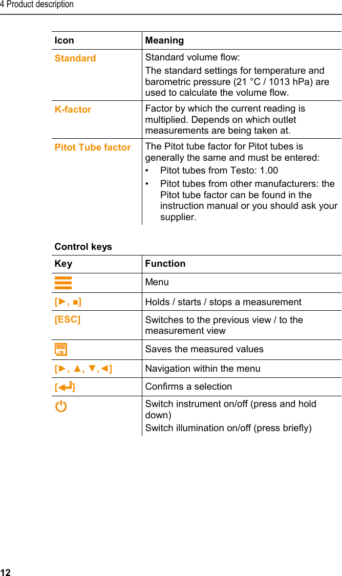 4 Product description 12 Icon  Meaning Standard  Standard volume flow: The standard settings for temperature and barometric pressure (21 °C / 1013 hPa) are used to calculate the volume flow. K-factor  Factor by which the current reading is multiplied. Depends on which outlet measurements are being taken at.  Pitot Tube factor The Pitot tube factor for Pitot tubes is generally the same and must be entered: • Pitot tubes from Testo: 1.00  •  Pitot tubes from other manufacturers: the Pitot tube factor can be found in the instruction manual or you should ask your supplier. Control keys Key  Function  Menu [►, ■] Holds / starts / stops a measurement  [ESC] Switches to the previous view / to the measurement view  Saves the measured values  [►, ▲, ▼,◄] Navigation within the menu [ ]   Confirms a selection  Switch instrument on/off (press and hold down) Switch illumination on/off (press briefly)     