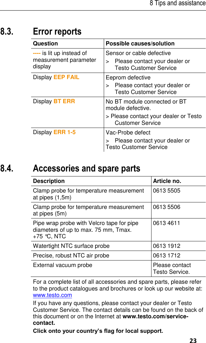 8 Tips and assistance     23 8.3. Error reports  Question Possible causes/solution ---- is lit up instead of measurement parameter display Sensor or cable defective &gt;  Please contact your dealer or Testo Customer Service Display EEP FAIL Eeprom defective &gt;  Please contact your dealer or Testo Customer Service Display BT ERR No BT module connected or BT module defective. &gt; Please contact your dealer or Testo Customer Service Display ERR 1-5 Vac-Probe defect &gt;  Please contact your dealer or Testo Customer Service  Pos: 43 /TD/Tip ps und Hilfe/Ser vice-Informati onen (für PoD)/ Kontaktdaten allg emein @ 3\m od_12222642 20446_79.doc x @ 23423 @  @  1  Pos: 44 /TD/Üb erschriften/8.3 Z ubehör und Ers atzteile @ 0\ mod_1177402 058734_79.docx @  1102 @ 2 @  1  8.4. Accessories and spare parts Pos: 45 /TD/Tip ps und Hilfe/Zu behör und Ersatz teile/Zubehör tes to 5571 @ 1 7\mod_14265 01312455_79. docx @ 21192 6 @  @ 1  Description Article no. Clamp probe for temperature measurement at pipes (1,5m) 0613 5505 Clamp probe for temperature measurement at pipes (5m) 0613 5506 Pipe wrap probe with Velcro tape for pipe diameters of up to max. 75 mm, Tmax. +75 °C, NTC 0613 4611 Watertight NTC surface probe 0613 1912 Precise, robust NTC air probe 0613 1712 External vacuum probe Please contact Testo Service.  For a complete list of all accessories and spare parts, please refer to the product catalogues and brochures or look up our website at: www.testo.com If you have any questions, please contact your dealer or Testo Customer Service. The contact details can be found on the back of this document or on the Internet at www.testo.com/service-contact. Click onto your country’s flag for local support. 