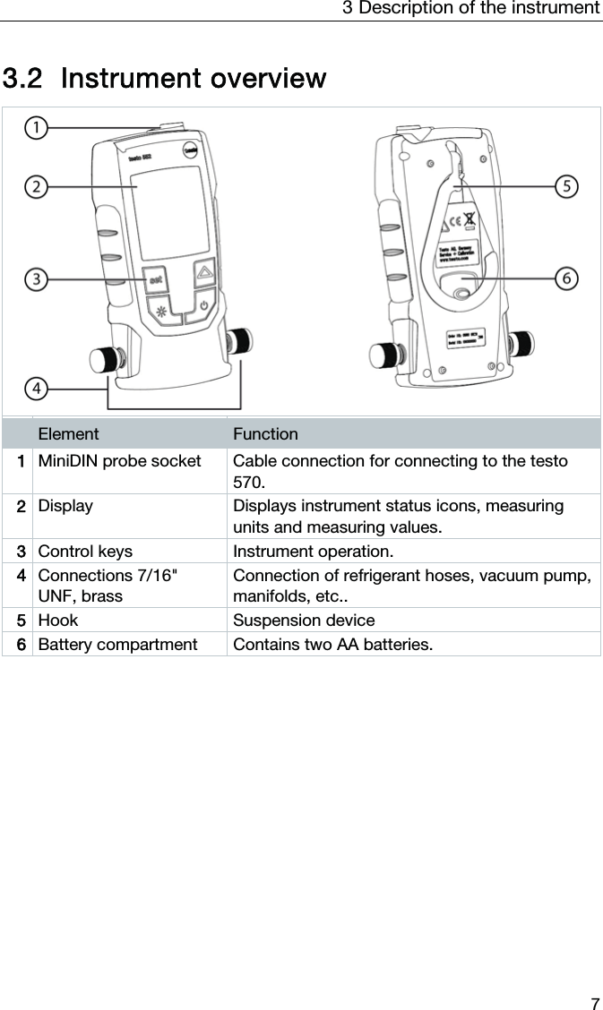 3  Description of the instrument  7  3.2 Instrument overview  Element  Function 1 MiniDIN probe socket  Cable connection for connecting to the testo 570. 2 Display  Displays instrument status icons, measuring units and measuring values. 3 Control keys  Instrument operation. 4 Connections 7/16&quot; UNF, brass Connection of refrigerant hoses, vacuum pump, manifolds, etc.. 5 Hook Suspension device 6 Battery compartment  Contains two AA batteries.       