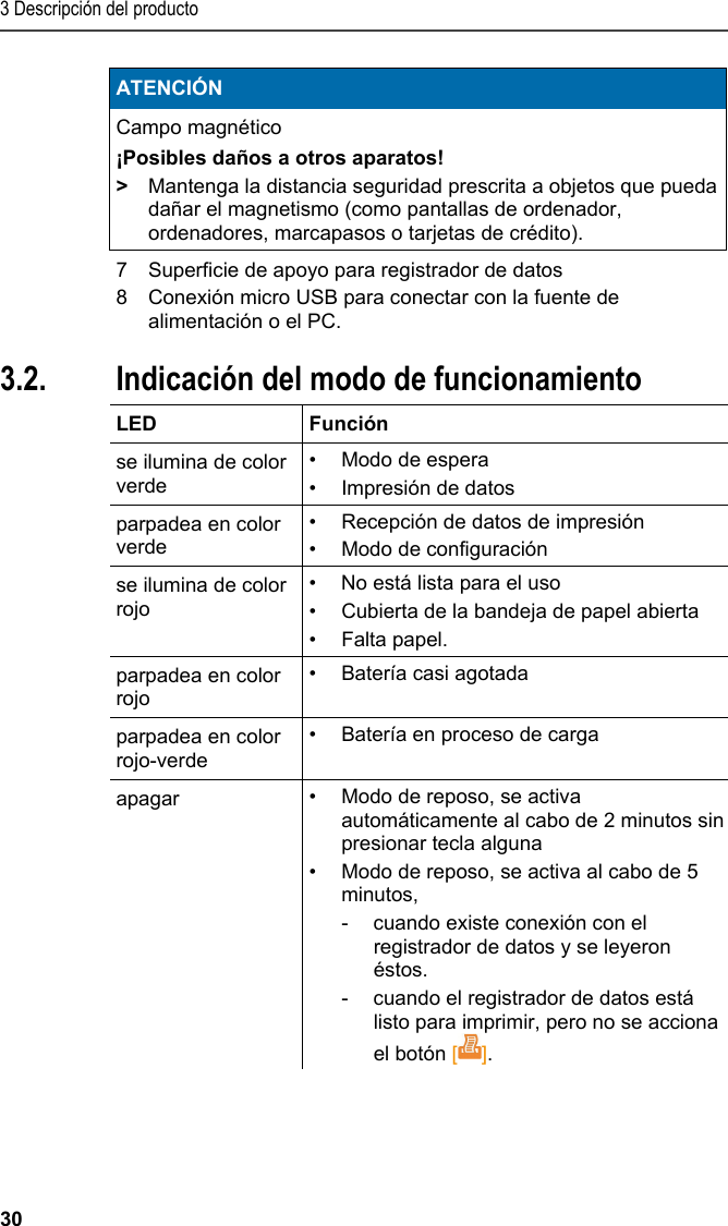 3 Descripción del producto 30 ATENCIÓN Campo magnético ¡Posibles daños a otros aparatos! &gt;  Mantenga la distancia seguridad prescrita a objetos que pueda dañar el magnetismo (como pantallas de ordenador, ordenadores, marcapasos o tarjetas de crédito).   7  Superficie de apoyo para registrador de datos 8  Conexión micro USB para conectar con la fuente de alimentación o el PC. Pos: 15 /TD/Produktb eschreibung/Grund legende Eigenschafte n/Printer/Anzeige Be triebsmodus 0572 0576 @ 15\ mod_1390462670747_2 06.docx @ 181175 @ 2 @ 1  3.2. Indicación del modo de funcionamiento  LED   Función se ilumina de color verde •  Modo de espera •  Impresión de datos parpadea en color verde •  Recepción de datos de impresión •  Modo de configuración se ilumina de color rojo •  No está lista para el uso •  Cubierta de la bandeja de papel abierta • Falta papel. parpadea en color rojo •  Batería casi agotada parpadea en color rojo-verde •  Batería en proceso de carga apagar  •  Modo de reposo, se activa automáticamente al cabo de 2 minutos sin presionar tecla alguna •  Modo de reposo, se activa al cabo de 5 minutos,  -  cuando existe conexión con el registrador de datos y se leyeron éstos.  -  cuando el registrador de datos está listo para imprimir, pero no se acciona el botón [].  