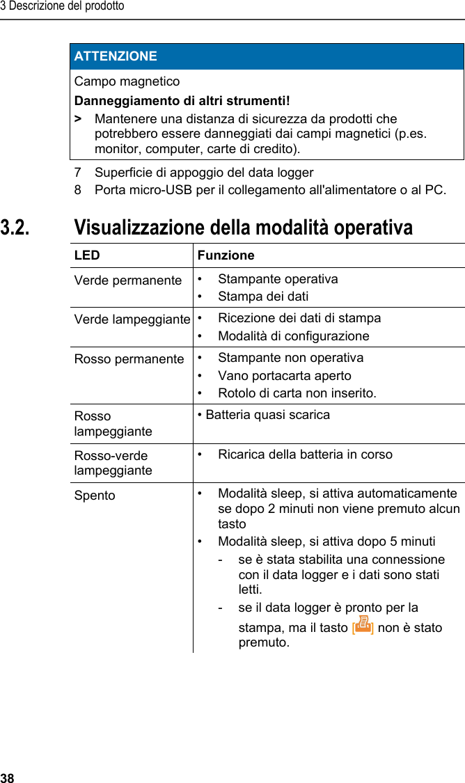 3 Descrizione del prodotto 38 ATTENZIONE Campo magnetico Danneggiamento di altri strumenti! &gt;  Mantenere una distanza di sicurezza da prodotti che potrebbero essere danneggiati dai campi magnetici (p.es. monitor, computer, carte di credito).   7  Superficie di appoggio del data logger 8  Porta micro-USB per il collegamento all&apos;alimentatore o al PC. Pos: 15 /TD/Produktb eschreibung/Grund legende Eigenschafte n/Printer/Anzeige Be triebsmodus 0572 0576 @ 15\ mod_1390462670747_2 11.docx @ 181176 @ 2 @ 1  3.2. Visualizzazione della modalità operativa  LED   Funzione Verde permanente  • Stampante operativa •  Stampa dei dati Verde lampeggiante •  Ricezione dei dati di stampa •  Modalità di configurazione Rosso permanente  • Stampante non operativa •  Vano portacarta aperto •  Rotolo di carta non inserito. Rosso lampeggiante • Batteria quasi scarica Rosso-verde lampeggiante •  Ricarica della batteria in corso Spento  •  Modalità sleep, si attiva automaticamente se dopo 2 minuti non viene premuto alcun tasto •  Modalità sleep, si attiva dopo 5 minuti  -  se è stata stabilita una connessione con il data logger e i dati sono stati letti.  -  se il data logger è pronto per la stampa, ma il tasto [] non è stato premuto.  Pos: 16 /TD/Produktb eschreibung/Grund legende Eigenschafte n/Printer/Funkti onen der Bedientasten 05 54 0576 @ 15\mod_1390462739 013_211.docx @ 181210 @ 2 @ 1  