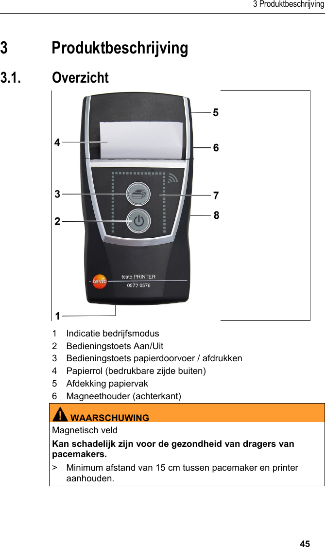 3 Produktbeschrijving   45 Pos: 12 /TD/Überschr iften/4. Produktbesc hreibung @ 0\mod_1173 774846679_221.doc x @ 315 @ 3 @ 1  3 Produktbeschrijving Pos: 13 /TD/Überschr iften/4.1 Übersic ht @ 0\mod_1176379946003_2 21.docx @ 738 @ 5 @ 1  3.1. Overzicht  Pos: 14 /TD/Produktb eschreibung/Übersic ht/Printer/057 2 0576 Übersicht @ 15\mod_1389 348198374_221.doc x @ 180730 @  @ 1    1 Indicatie bedrijfsmodus 2 Bedieningstoets Aan/Uit 3  Bedieningstoets papierdoorvoer / afdrukken 4  Papierrol (bedrukbare zijde buiten) 5 Afdekking papiervak 6 Magneethouder (achterkant)  WAARSCHUWINGMagnetisch veld Kan schadelijk zijn voor de gezondheid van dragers van pacemakers. &gt;  Minimum afstand van 15 cm tussen pacemaker en printer aanhouden.  