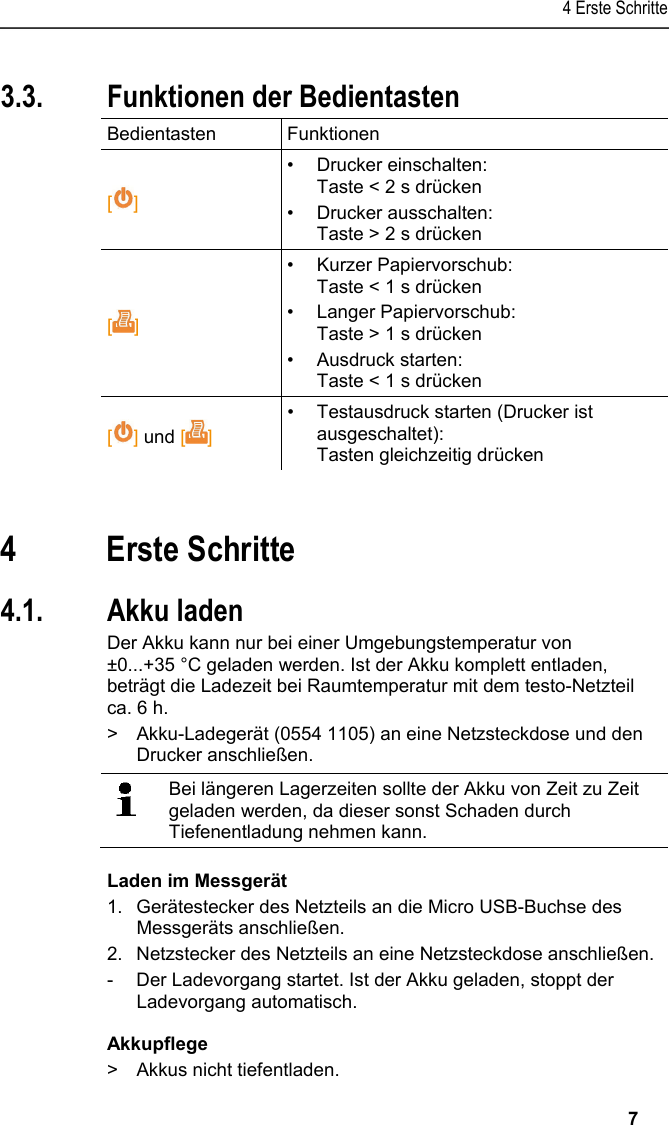 4 Erste Schritte   7 3.3. Funktionen der Bedientasten Bedientasten Funktionen  [] • Drucker einschalten: Taste &lt; 2 s drücken • Drucker ausschalten: Taste &gt; 2 s drücken []  • Kurzer Papiervorschub: Taste &lt; 1 s drücken • Langer Papiervorschub: Taste &gt; 1 s drücken • Ausdruck starten: Taste &lt; 1 s drücken [] und []  •  Testausdruck starten (Drucker ist ausgeschaltet): Tasten gleichzeitig drücken  Pos: 17 /TD/Überschr iften/5. Erste Schr itte @ 0\mod_1173774895039_ 6.docx @ 317 @ 1 @ 1  4 Erste Schritte Pos: 18 /TD/Erste Sc hritte/Printer/Akku l aden @ 15\mod_13891851638 05_6.docx @ 180438 @ 255 @ 1   4.1. Akku laden Der Akku kann nur bei einer Umgebungstemperatur von  ±0...+35 °C geladen werden. Ist der Akku komplett entladen, beträgt die Ladezeit bei Raumtemperatur mit dem testo-Netzteil ca. 6 h. &gt;  Akku-Ladegerät (0554 1105) an eine Netzsteckdose und den Drucker anschließen.    Bei längeren Lagerzeiten sollte der Akku von Zeit zu Zeit geladen werden, da dieser sonst Schaden durch Tiefenentladung nehmen kann.  Laden im Messgerät 1. Gerätestecker des Netzteils an die Micro USB-Buchse des Messgeräts anschließen. 2. Netzstecker des Netzteils an eine Netzsteckdose anschließen. -  Der Ladevorgang startet. Ist der Akku geladen, stoppt der Ladevorgang automatisch. Akkupflege &gt;  Akkus nicht tiefentladen. 