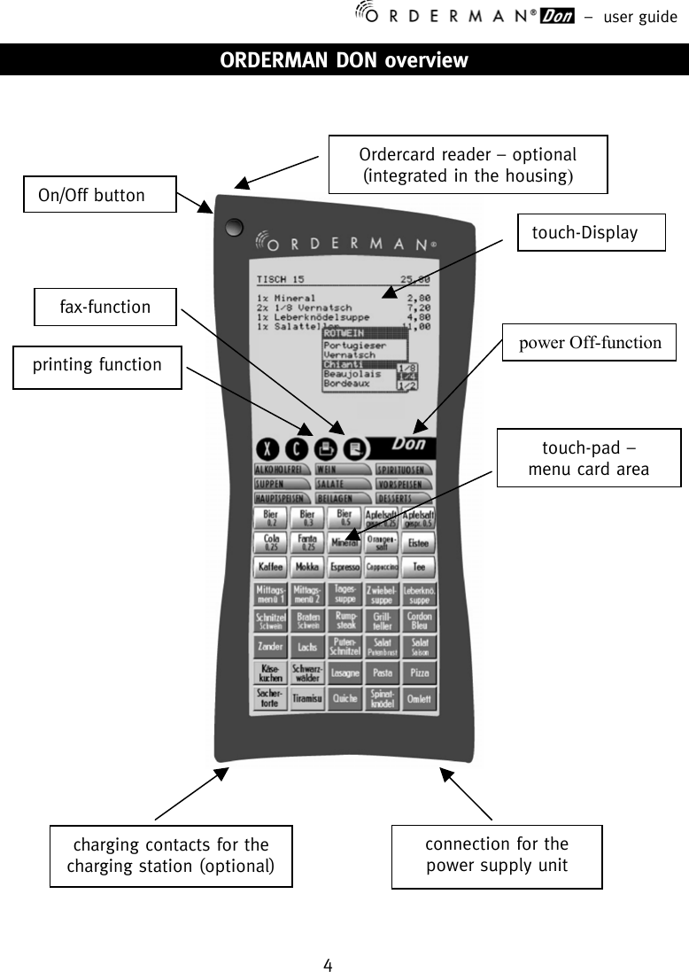 –  user guide 4    ORDERMAN DON overview                                              touch-Display touch-pad –  menu card area fax-function Ordercard reader – optional  (integrated in the housing) On/Off button connection for the power supply unit charging contacts for the charging station (optional)printing function power Off-function