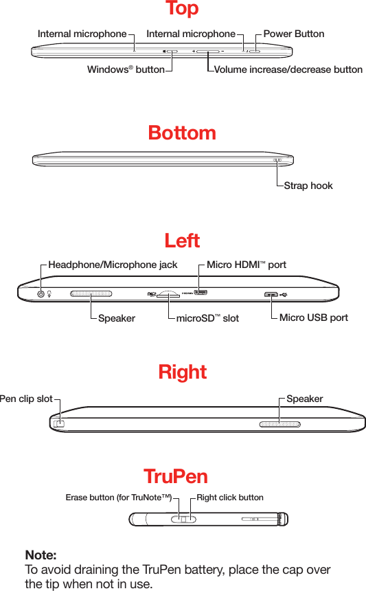 Page 4 of 8 - Toshiba  Encore 2 Write - Quick Start UG EN