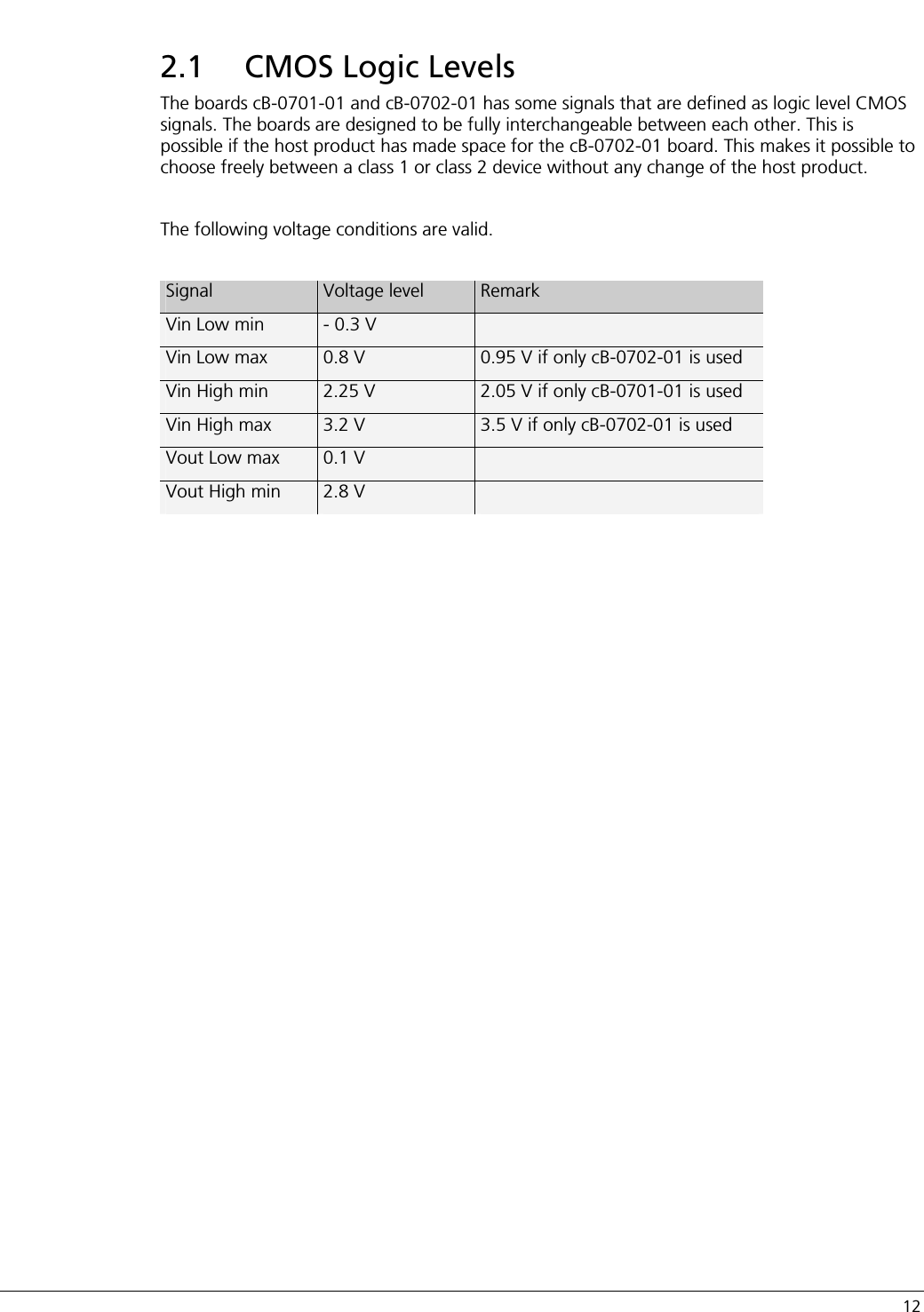   12 2.1 CMOS Logic Levels The boards cB-0701-01 and cB-0702-01 has some signals that are defined as logic level CMOS signals. The boards are designed to be fully interchangeable between each other. This is possible if the host product has made space for the cB-0702-01 board. This makes it possible to choose freely between a class 1 or class 2 device without any change of the host product.  The following voltage conditions are valid.  Signal  Voltage level  Remark Vin Low min  - 0.3 V   Vin Low max  0.8 V  0.95 V if only cB-0702-01 is used Vin High min  2.25 V  2.05 V if only cB-0701-01 is used Vin High max  3.2 V  3.5 V if only cB-0702-01 is used Vout Low max  0.1 V   Vout High min  2.8 V     