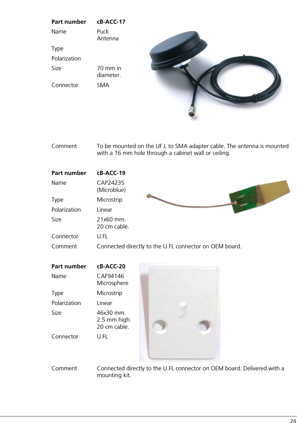   24  Part number  cB-ACC-17 Name Puck  Antenna Type  Polarization  Size  70 mm in diameter. Connector SMA  Comment  To be mounted on the UF.L to SMA adapter cable. The antenna is mounted with a 16 mm hole through a cabinet wall or ceiling.  Part number  cB-ACC-19 Name CAP24235 (Microblue) Type Microstrip Polarization Linear Size 21x60 mm. 20 cm cable. Connector U.FL Comment  Connected directly to the U.FL connector on OEM board.  Part number  cB-ACC-20 Name CAF94146 Microsphere Type Microstrip Polarization Linear Size 46x30 mm. 2.5 mm high. 20 cm cable. Connector U.FL  Comment  Connected directly to the U.FL connector on OEM board. Delivered with a mounting kit.  