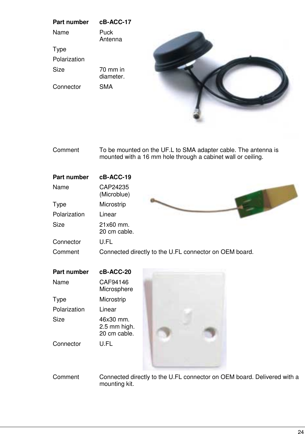   24 Part number  cB-ACC-17 Name Puck  Antenna Type  Polarization  Size  70 mm in diameter. Connector SMA  Comment  To be mounted on the UF.L to SMA adapter cable. The antenna is mounted with a 16 mm hole through a cabinet wall or ceiling.  Part number  cB-ACC-19 Name CAP24235 (Microblue) Type Microstrip Polarization Linear Size 21x60 mm. 20 cm cable. Connector U.FL Comment  Connected directly to the U.FL connector on OEM board.  Part number  cB-ACC-20 Name CAF94146 Microsphere Type Microstrip Polarization Linear Size 46x30 mm. 2.5 mm high. 20 cm cable. Connector U.FL  Comment  Connected directly to the U.FL connector on OEM board. Delivered with a mounting kit.  