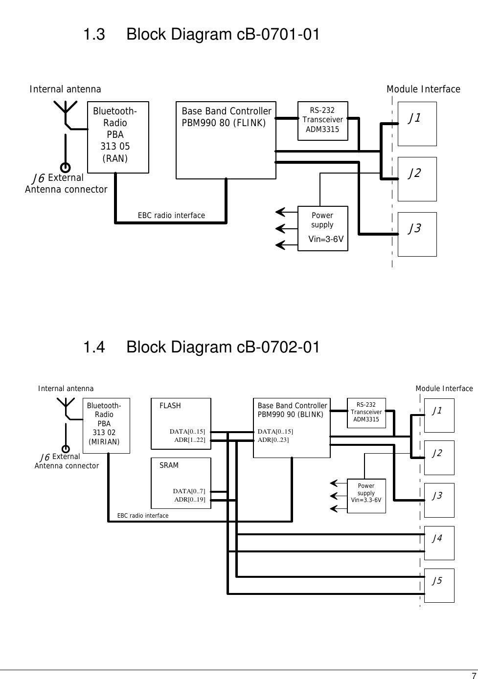  7 1.3 Block Diagram cB-0701-01     1.4 Block Diagram cB-0702-01  ADR[1..22]DATA[0..15]ADR[0..19]DATA[0..7]Base Band ControllerPBM990 90 (BLINK)FLASH1 - 8MbyteSRAM128k - 1MbyteEBC radio interfaceRS-232TransceiverADM3315Bluetooth-RadioPBA313 02(MIRIAN)PowersupplyVin=3.3-6VModule InterfaceADR[0..23]DATA[0..15]Internal antennaExternal Antenna connectorJ1J2J4J5J3J6   Base Band ControllerPBM990 80 (FLINK)EBC radio interfaceRS-232TransceiverADM3315Bluetooth-RadioPBA313 05(RAN)PowersupplyVin=3.3-6VModule InterfaceInternal antennaExternal Antenna connectorJ1J2J3J6Vin=3-6V 