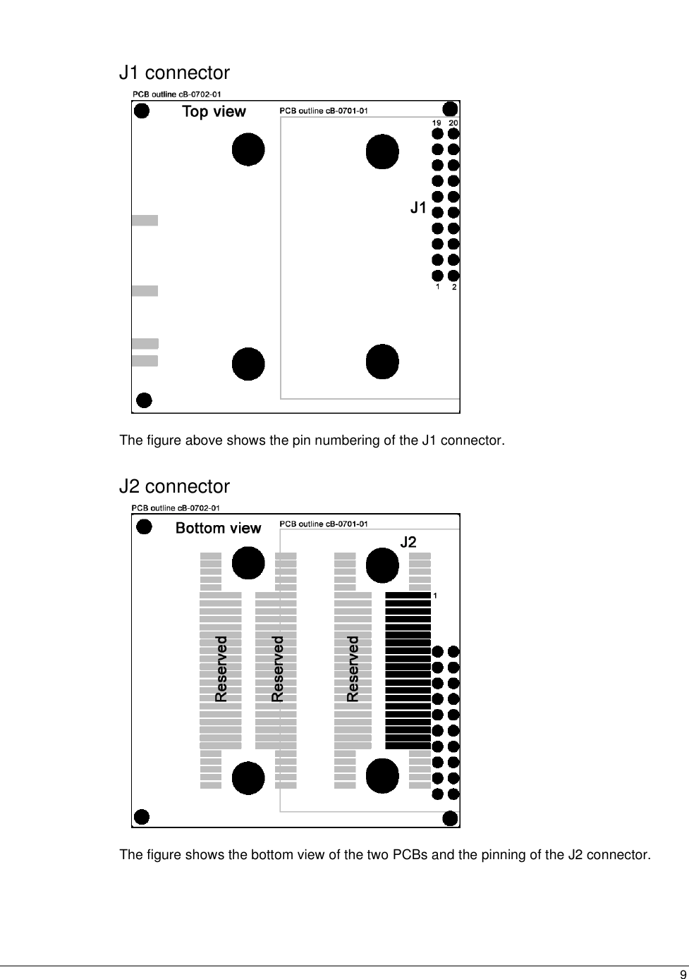  9  J1 connector  The figure above shows the pin numbering of the J1 connector. J2 connector  The figure shows the bottom view of the two PCBs and the pinning of the J2 connector. 