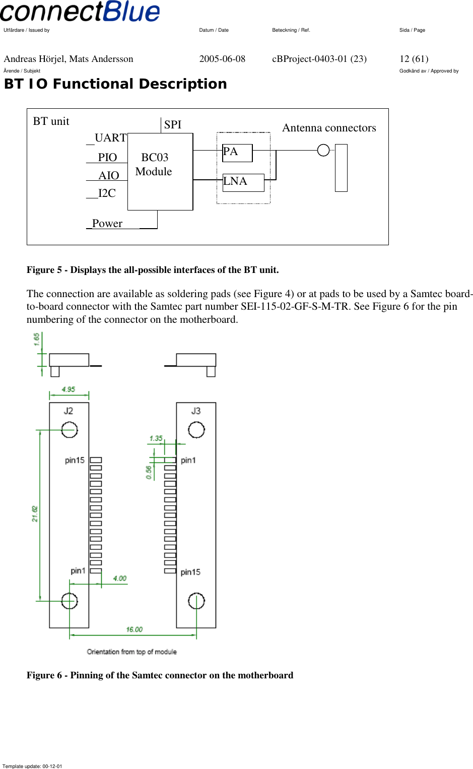   Utfärdare / Issued by      Datum / Date  Beteckning / Ref.  Sida / Page     Andreas Hörjel, Mats Andersson  2005-06-08  cBProject-0403-01 (23)  12 (61) Ärende / Subjekt  Godkänd av / Approved by BT IO Functional Description      Template update: 00-12-01     I2C UART PIO AIO    BC03 Module BT unit PA LNA Antenna connectors Power  SPI  Figure 5 - Displays the all-possible interfaces of the BT unit.  The connection are available as soldering pads (see Figure 4) or at pads to be used by a Samtec board-to-board connector with the Samtec part number SEI-115-02-GF-S-M-TR. See Figure 6 for the pin numbering of the connector on the motherboard.  Figure 6 - Pinning of the Samtec connector on the motherboard 