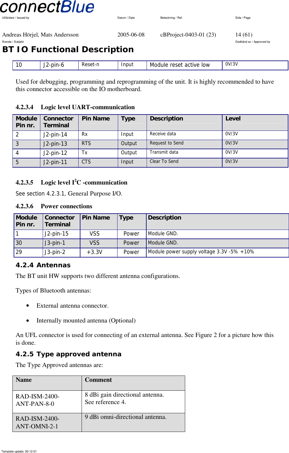   Utfärdare / Issued by      Datum / Date  Beteckning / Ref.  Sida / Page     Andreas Hörjel, Mats Andersson  2005-06-08  cBProject-0403-01 (23)  14 (61) Ärende / Subjekt  Godkänd av / Approved by BT IO Functional Description      Template update: 00-12-01    10 J2-pin-6 Reset-n Input Module reset active low 0V/3V  Used for debugging, programming and reprogramming of the unit. It is highly recommended to have this connector accessible on the IO motherboard. 4.2.3.4  Logic level UART-communication Module Pin nr.  Connector Terminal  Pin Name  Type  Description  Level 2 J2-pin-14 Rx Input Receive data  0V/3V 3  J2-pin-13  RTS  Output  Request to Send  0V/3V 4 J2-pin-12 Tx Output Transmit data  0V/3V 5  J2-pin-11  CTS  Input  Clear To Send  0V/3V  4.2.3.5  Logic level I2C -communication See section 4.2.3.1, General Purpose I/O. 4.2.3.6 Power connections Module Pin nr.  Connector Terminal  Pin Name  Type  Description 1 J2-pin-15 VSS Power Module GND. 30  J3-pin-1  VSS  Power  Module GND. 29 J3-pin-2 +3.3V Power Module power supply voltage 3.3V -5% +10% 4.2.4 Antennas The BT unit HW supports two different antenna configurations.  Types of Bluetooth antennas:  •  External antenna connector. •  Internally mounted antenna (Optional) An UFL connector is used for connecting of an external antenna. See Figure 2 for a picture how this is done. 4.2.5 Type approved antenna The Type Approved antennas are: Name  Comment RAD-ISM-2400-ANT-PAN-8-0 8 dBi gain directional antenna. See reference 4. RAD-ISM-2400-ANT-OMNI-2-1 9 dBi omni-directional antenna. 