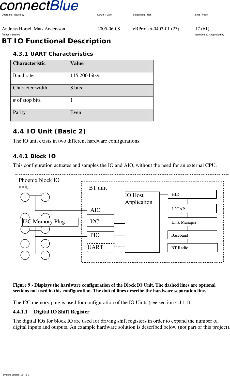   Utfärdare / Issued by      Datum / Date  Beteckning / Ref.  Sida / Page     Andreas Hörjel, Mats Andersson  2005-06-08  cBProject-0403-01 (23)  17 (61) Ärende / Subjekt  Godkänd av / Approved by BT IO Functional Description      Template update: 00-12-01    4.3.1 UART Characteristics Characteristic  Value Baud rate  115 200 bits/s Character width  8 bits # of stop bits  1 Parity  Even 4.4 IO Unit (Basic 2) The IO unit exists in two different hardware configurations.  4.4.1 Block IO This configuration actuates and samples the IO and AIO, without the need for an external CPU.    Phoenix block IO unit BT unit IO Host Application UART   PIO   I2C   AIO HID L2CAP Link Manager Baseband BT Radio I2C Memory Plug  Figure 9 - Displays the hardware configuration of the Block IO Unit. The dashed lines are optional sections not used in this configuration. The dotted lines describe the hardware separation line. The I2C memory plug is used for configuration of the IO Units (see section 4.11.1). 4.4.1.1  Digital IO Shift Register The digital IOs for block IO are used for driving shift registers in order to expand the number of digital inputs and outputs. An example hardware solution is described below (not part of this project). 