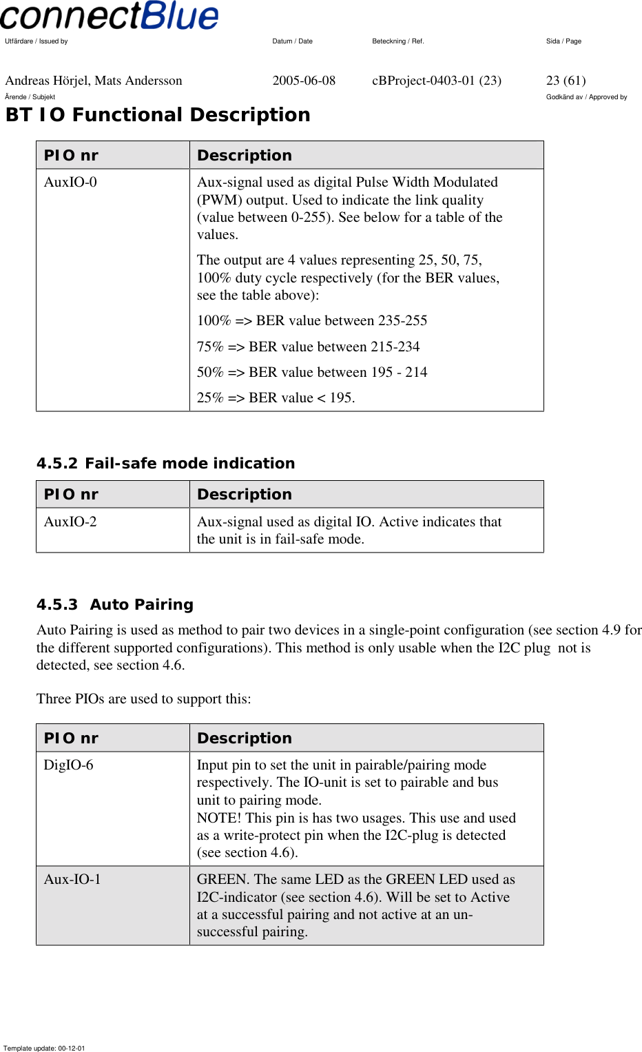   Utfärdare / Issued by      Datum / Date  Beteckning / Ref.  Sida / Page     Andreas Hörjel, Mats Andersson  2005-06-08  cBProject-0403-01 (23)  23 (61) Ärende / Subjekt  Godkänd av / Approved by BT IO Functional Description      Template update: 00-12-01    PIO nr   Description AuxIO-0  Aux-signal used as digital Pulse Width Modulated (PWM) output. Used to indicate the link quality (value between 0-255). See below for a table of the values. The output are 4 values representing 25, 50, 75, 100% duty cycle respectively (for the BER values, see the table above): 100% =&gt; BER value between 235-255 75% =&gt; BER value between 215-234 50% =&gt; BER value between 195 - 214 25% =&gt; BER value &lt; 195.  4.5.2 Fail-safe mode indication PIO nr   Description AuxIO-2  Aux-signal used as digital IO. Active indicates that the unit is in fail-safe mode.  4.5.3  Auto Pairing Auto Pairing is used as method to pair two devices in a single-point configuration (see section 4.9 for the different supported configurations). This method is only usable when the I2C plug  not is detected, see section 4.6. Three PIOs are used to support this: PIO nr   Description DigIO-6  Input pin to set the unit in pairable/pairing mode respectively. The IO-unit is set to pairable and bus unit to pairing mode. NOTE! This pin is has two usages. This use and used as a write-protect pin when the I2C-plug is detected (see section 4.6). Aux-IO-1  GREEN. The same LED as the GREEN LED used as I2C-indicator (see section 4.6). Will be set to Active at a successful pairing and not active at an un-successful pairing. 