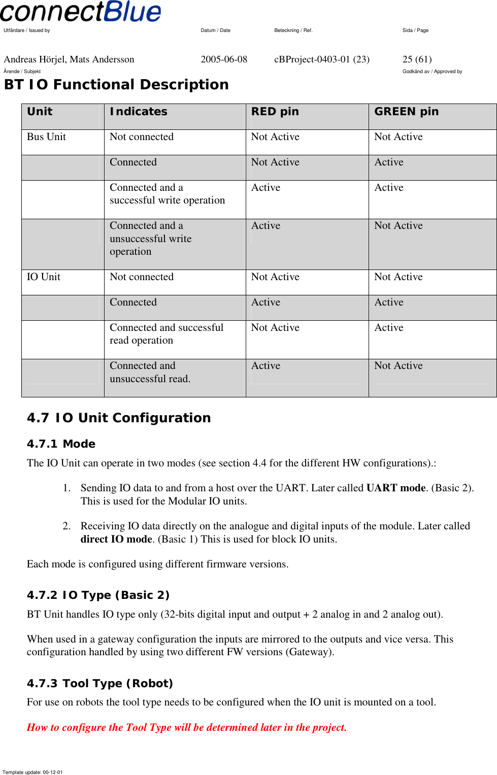   Utfärdare / Issued by      Datum / Date  Beteckning / Ref.  Sida / Page     Andreas Hörjel, Mats Andersson  2005-06-08  cBProject-0403-01 (23)  25 (61) Ärende / Subjekt  Godkänd av / Approved by BT IO Functional Description      Template update: 00-12-01    Unit  Indicates  RED pin  GREEN pin Bus Unit  Not connected  Not Active  Not Active  Connected  Not Active  Active   Connected and a successful write operation  Active Active  Connected and a unsuccessful write operation Active  Not Active IO Unit  Not connected  Not Active  Not Active  Connected  Active  Active   Connected and successful read operation  Not Active  Active  Connected and unsuccessful read.  Active  Not Active 4.7 IO Unit Configuration 4.7.1 Mode The IO Unit can operate in two modes (see section 4.4 for the different HW configurations).: 1.  Sending IO data to and from a host over the UART. Later called UART mode. (Basic 2). This is used for the Modular IO units. 2.  Receiving IO data directly on the analogue and digital inputs of the module. Later called direct IO mode. (Basic 1) This is used for block IO units. Each mode is configured using different firmware versions. 4.7.2 IO Type (Basic 2) BT Unit handles IO type only (32-bits digital input and output + 2 analog in and 2 analog out). When used in a gateway configuration the inputs are mirrored to the outputs and vice versa. This configuration handled by using two different FW versions (Gateway). 4.7.3 Tool Type (Robot) For use on robots the tool type needs to be configured when the IO unit is mounted on a tool.  How to configure the Tool Type will be determined later in the project. 