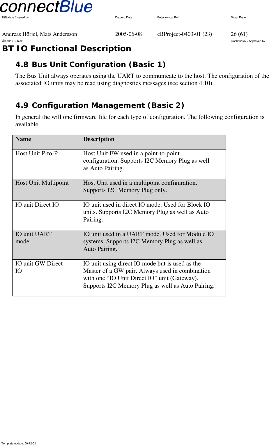   Utfärdare / Issued by      Datum / Date  Beteckning / Ref.  Sida / Page     Andreas Hörjel, Mats Andersson  2005-06-08  cBProject-0403-01 (23)  26 (61) Ärende / Subjekt  Godkänd av / Approved by BT IO Functional Description      Template update: 00-12-01    4.8 Bus Unit Configuration (Basic 1) The Bus Unit always operates using the UART to communicate to the host. The configuration of the associated IO units may be read using diagnostics messages (see section 4.10). 4.9 Configuration Management (Basic 2) In general the will one firmware file for each type of configuration. The following configuration is available: Name  Description Host Unit P-to-P  Host Unit FW used in a point-to-point configuration. Supports I2C Memory Plug as well as Auto Pairing. Host Unit Multipoint  Host Unit used in a multipoint configuration. Supports I2C Memory Plug only. IO unit Direct IO  IO unit used in direct IO mode. Used for Block IO units. Supports I2C Memory Plug as well as Auto Pairing. IO unit UART mode.  IO unit used in a UART mode. Used for Module IO systems. Supports I2C Memory Plug as well as Auto Pairing. IO unit GW Direct IO  IO unit using direct IO mode but is used as the Master of a GW pair. Always used in combination with one “IO Unit Direct IO” unit (Gateway). Supports I2C Memory Plug as well as Auto Pairing. 