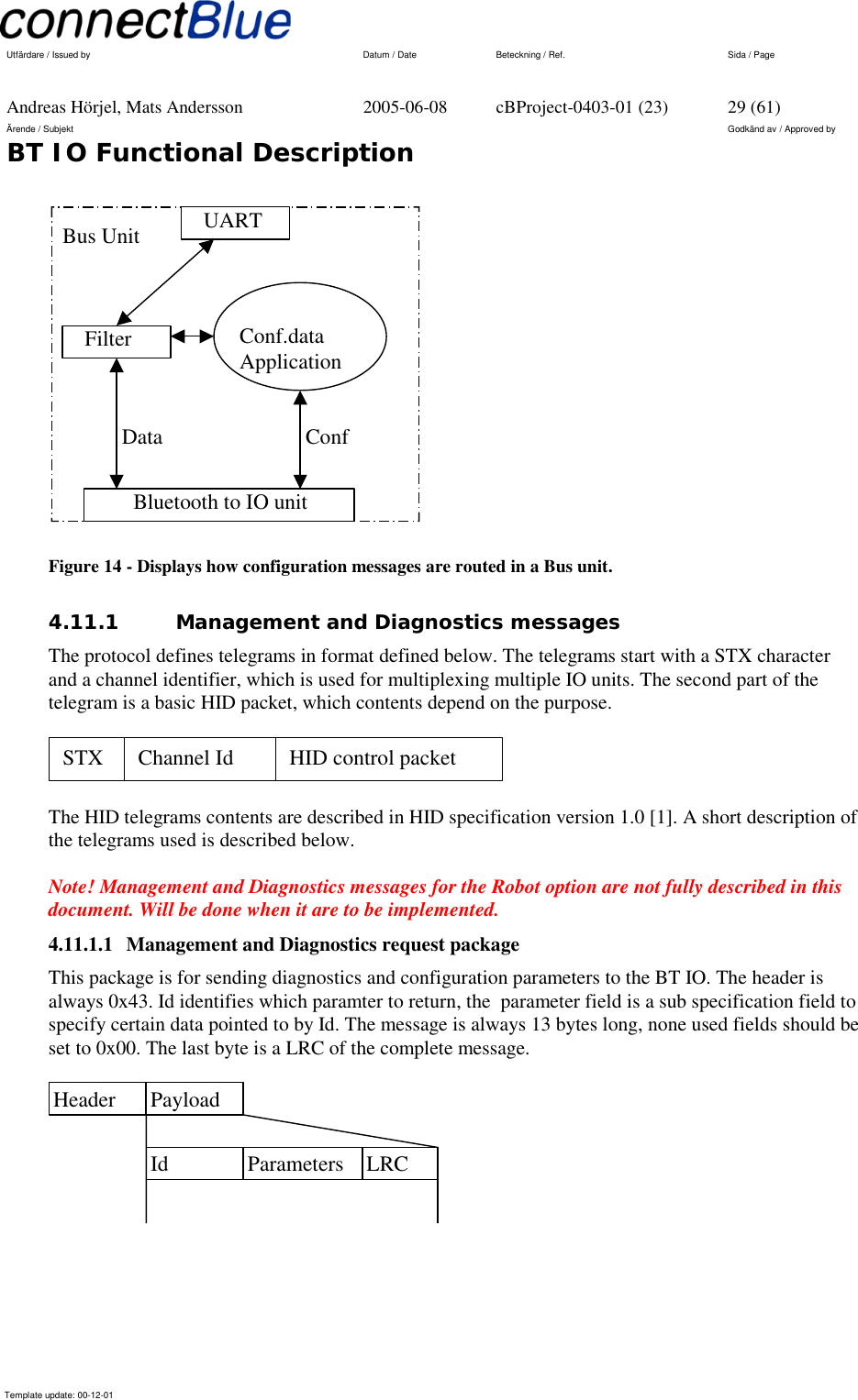   Utfärdare / Issued by      Datum / Date  Beteckning / Ref.  Sida / Page     Andreas Hörjel, Mats Andersson  2005-06-08  cBProject-0403-01 (23)  29 (61) Ärende / Subjekt  Godkänd av / Approved by BT IO Functional Description      Template update: 00-12-01     Bus Unit  Conf.data Application     Filter      Data     UART      Conf          Bluetooth to IO unit   Figure 14 - Displays how configuration messages are routed in a Bus unit. 4.11.1  Management and Diagnostics messages The protocol defines telegrams in format defined below. The telegrams start with a STX character and a channel identifier, which is used for multiplexing multiple IO units. The second part of the telegram is a basic HID packet, which contents depend on the purpose.   Channel Id  HID control packet STX    The HID telegrams contents are described in HID specification version 1.0 [1]. A short description of the telegrams used is described below.  Note! Management and Diagnostics messages for the Robot option are not fully described in this document. Will be done when it are to be implemented. 4.11.1.1  Management and Diagnostics request package This package is for sending diagnostics and configuration parameters to the BT IO. The header is always 0x43. Id identifies which paramter to return, the  parameter field is a sub specification field to specify certain data pointed to by Id. The message is always 13 bytes long, none used fields should be set to 0x00. The last byte is a LRC of the complete message.   Header  Payload Id  Parameters  LRC  