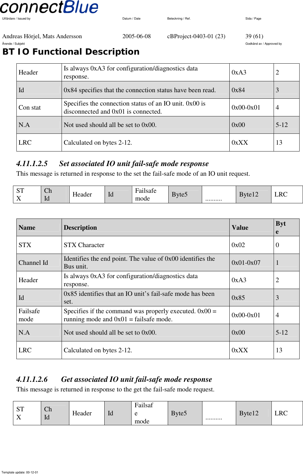   Utfärdare / Issued by      Datum / Date  Beteckning / Ref.  Sida / Page     Andreas Hörjel, Mats Andersson  2005-06-08  cBProject-0403-01 (23)  39 (61) Ärende / Subjekt  Godkänd av / Approved by BT IO Functional Description      Template update: 00-12-01    Header  Is always 0xA3 for configuration/diagnostics data response.  0xA3  2 Id   0x84 specifies that the connection status have been read.  0x84  3 Con stat  Specifies the connection status of an IO unit. 0x00 is disconnected and 0x01 is connected.  0x00-0x01  4 N.A  Not used should all be set to 0x00.  0x00  5-12 LRC  Calculated on bytes 2-12.   0xXX  13 4.11.1.2.5  Set associated IO unit fail-safe mode response This message is returned in response to the set the fail-safe mode of an IO unit request.  STX  Ch Id  Header  Id  Failsafe mode  Byte5    ..........  Byte12  LRC  Name  Description  Value  Byte STX STX Character  0x02 0 Channel Id  Identifies the end point. The value of 0x00 identifies the Bus unit.  0x01-0x07  1 Header  Is always 0xA3 for configuration/diagnostics data response.  0xA3  2 Id   0x85 identifies that an IO unit’s fail-safe mode has been set.  0x85  3 Failsafe mode  Specifies if the command was properly executed. 0x00 = running mode and 0x01 = failsafe mode.  0x00-0x01  4 N.A  Not used should all be set to 0x00.  0x00  5-12 LRC  Calculated on bytes 2-12.   0xXX  13  4.11.1.2.6   Get associated IO unit fail-safe mode response This message is returned in response to the get the fail-safe mode request.  STX  Ch Id  Header  Id  Failsafe      mode  Byte5    ..........  Byte12  LRC  