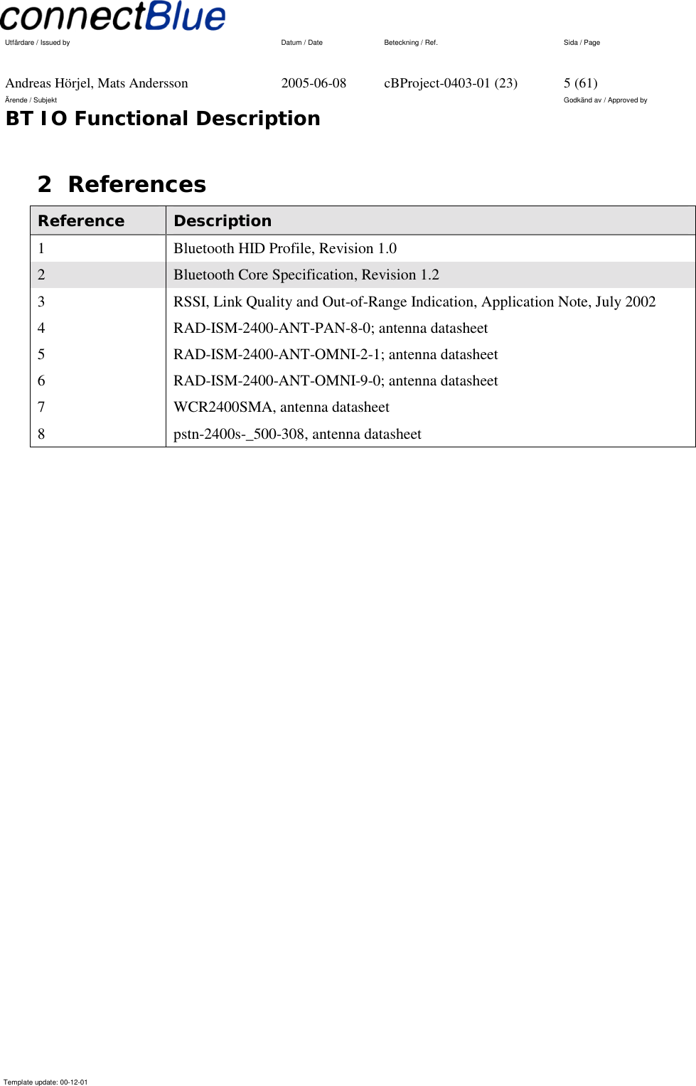   Utfärdare / Issued by      Datum / Date  Beteckning / Ref.  Sida / Page     Andreas Hörjel, Mats Andersson  2005-06-08  cBProject-0403-01 (23)  5 (61) Ärende / Subjekt  Godkänd av / Approved by BT IO Functional Description      Template update: 00-12-01    2 References Reference  Description 1  Bluetooth HID Profile, Revision 1.0 2  Bluetooth Core Specification, Revision 1.2 3  RSSI, Link Quality and Out-of-Range Indication, Application Note, July 2002 4  RAD-ISM-2400-ANT-PAN-8-0; antenna datasheet 5  RAD-ISM-2400-ANT-OMNI-2-1; antenna datasheet 6  RAD-ISM-2400-ANT-OMNI-9-0; antenna datasheet 7  WCR2400SMA, antenna datasheet 8  pstn-2400s-_500-308, antenna datasheet 