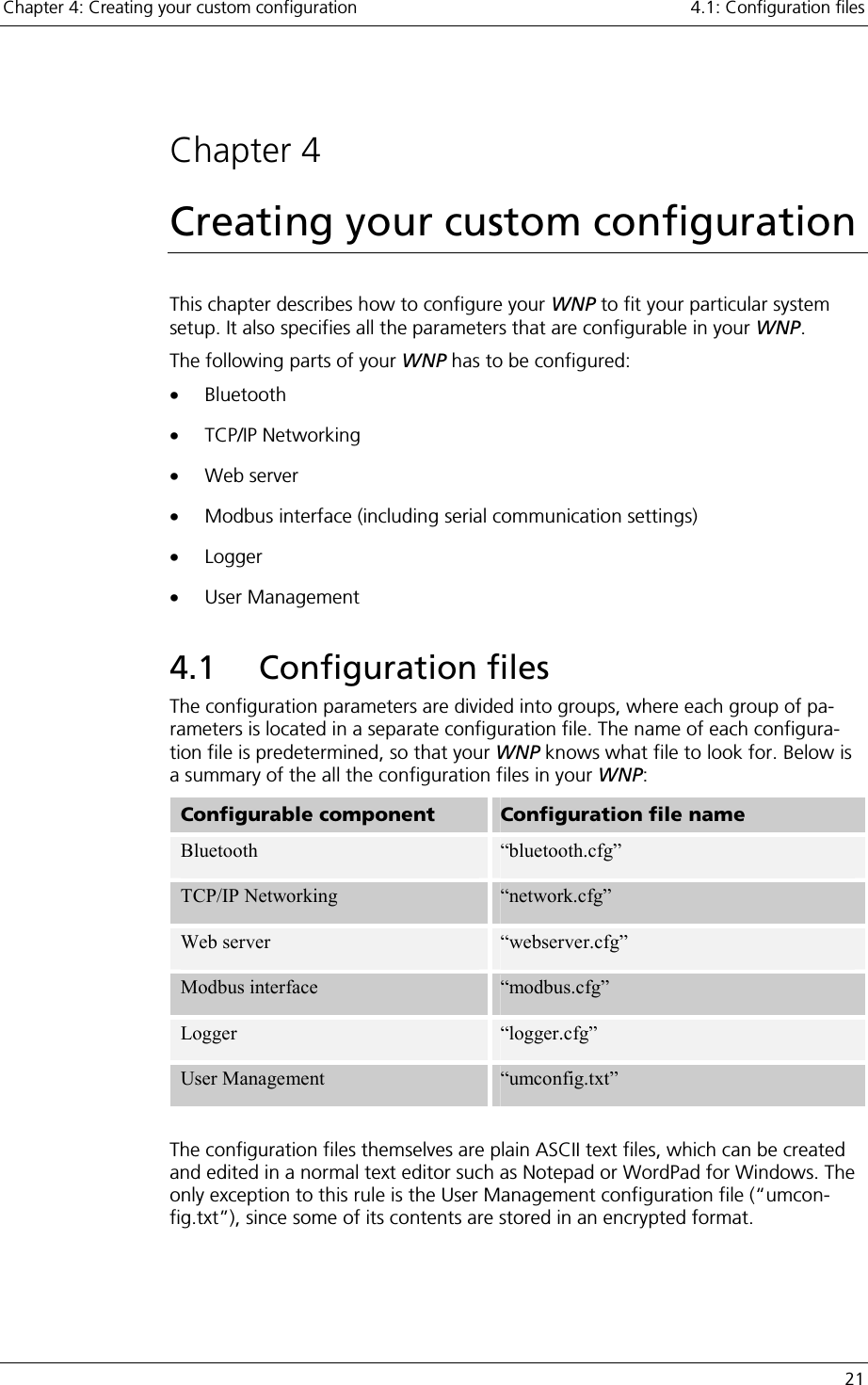 Chapter 4: Creating your custom configuration    4.1: Configuration files   21  Chapter 4 Creating your custom configuration This chapter describes how to configure your WNP to fit your particular system setup. It also specifies all the parameters that are configurable in your WNP. The following parts of your WNP has to be configured: •  Bluetooth •  TCP/IP Networking •  Web server •  Modbus interface (including serial communication settings) •  Logger •  User Management  4.1 Configuration files The configuration parameters are divided into groups, where each group of pa-rameters is located in a separate configuration file. The name of each configura-tion file is predetermined, so that your WNP knows what file to look for. Below is a summary of the all the configuration files in your WNP: Configurable component  Configuration file name Bluetooth  “bluetooth.cfg” TCP/IP Networking  “network.cfg” Web server  “webserver.cfg” Modbus interface  “modbus.cfg” Logger  “logger.cfg” User Management  “umconfig.txt”  The configuration files themselves are plain ASCII text files, which can be created and edited in a normal text editor such as Notepad or WordPad for Windows. The only exception to this rule is the User Management configuration file (“umcon-fig.txt”), since some of its contents are stored in an encrypted format. 