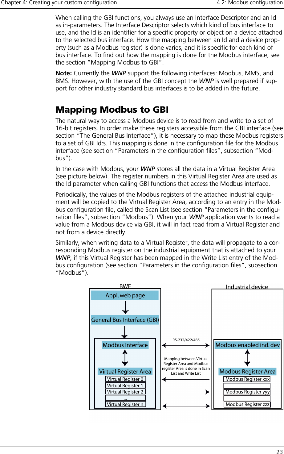 Chapter 4: Creating your custom configuration    4.2: Modbus configuration   23 When calling the GBI functions, you always use an Interface Descriptor and an Id as in-parameters. The Interface Descriptor selects which kind of bus interface to use, and the Id is an identifier for a specific property or object on a device attached to the selected bus interface. How the mapping between an Id and a device prop-erty (such as a Modbus register) is done varies, and it is specific for each kind of bus interface. To find out how the mapping is done for the Modbus interface, see the section “Mapping Modbus to GBI”. Note: Currently the WNP support the following interfaces: Modbus, MMS, and BMS. However, with the use of the GBI concept the WNP is well prepared if sup-port for other industry standard bus interfaces is to be added in the future. Mapping Modbus to GBI The natural way to access a Modbus device is to read from and write to a set of 16-bit registers. In order make these registers accessible from the GBI interface (see section “The General Bus Interface”), it is necessary to map these Modbus registers to a set of GBI Id:s. This mapping is done in the configuration file for the Modbus interface (see section “Parameters in the configuration files”, subsection “Mod-bus”). In the case with Modbus, your WNP stores all the data in a Virtual Register Area (see picture below). The register numbers in this Virtual Register Area are used as the Id parameter when calling GBI functions that access the Modbus interface. Periodically, the values of the Modbus registers of the attached industrial equip-ment will be copied to the Virtual Register Area, according to an entry in the Mod-bus configuration file, called the Scan List (see section “Parameters in the configu-ration files”, subsection “Modbus”). When your WNP application wants to read a value from a Modbus device via GBI, it will in fact read from a Virtual Register and not from a device directly. Similarly, when writing data to a Virtual Register, the data will propagate to a cor-responding Modbus register on the industrial equipment that is attached to your WNP, if this Virtual Register has been mapped in the Write List entry of the Mod-bus configuration (see section “Parameters in the configuration files”, subsection “Modbus”).  