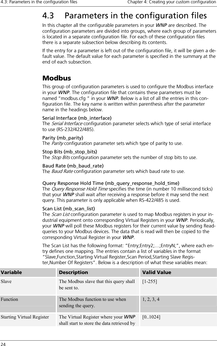 4.3: Parameters in the configuration files    Chapter 4: Creating your custom configuration 24     4.3  Parameters in the configuration files In this chapter all the configurable parameters in your WNP are described. The configuration parameters are divided into groups, where each group of parameters is located in a separate configuration file. For each of these configuration files there is a separate subsection below describing its contents. If the entry for a parameter is left out of the configuration file, it will be given a de-fault value. The default value for each parameter is specified in the summary at the end of each subsection. Modbus This group of configuration parameters is used to configure the Modbus interface in your WNP. The configuration file that contains these parameters must be named “modbus.cfg ” in your WNP. Below is a list of all the entries in this con-figuration file. The key name is written within parenthesis after the parameter name in the headings below.  Serial Interface (mb_interface)  The Serial Interface configuration parameter selects which type of serial interface to use (RS-232/422/485). Parity (mb_parity) The Parity configuration parameter sets which type of parity to use. Stop Bits (mb_stop_bits) The Stop Bits configuration parameter sets the number of stop bits to use. Baud Rate (mb_baud_rate) The Baud Rate configuration parameter sets which baud rate to use. Query Response Hold Time (mb_query_response_hold_time) The Query Response Hold Time specifies the time (in number 10 millisecond ticks) that your WNP shall wait after receiving a response before it may send the next query. This parameter is only applicable when RS-422/485 is used. Scan List (mb_scan_list) The Scan List configuration parameter is used to map Modbus registers in your in-dustrial equipment onto corresponding Virtual Registers in your WNP. Periodically, your WNP will poll these Modbus registers for their current value by sending Read-queries to your Modbus devices. The data that is read will then be copied to the corresponding Virtual Register in your WNP.  The Scan List has the following format: “Entry;Entry2;…;EntryN;”, where each en-try defines one mapping. The entries contain a list of variables in the format “Slave,Function,Starting Virtual Register,Scan Period,Starting Slave Regis-ter,Number Of Registers”. Below is a description of what these variables mean: Variable  Description  Valid Value Slave  The Modbus slave that this query shall be sent to. [1-255] Function  The Modbus function to use when sending the query. 1, 2, 3, 4 Starting Virtual Register  The Virtual Register where your WNP shall start to store the data retrieved by [0..1024] 