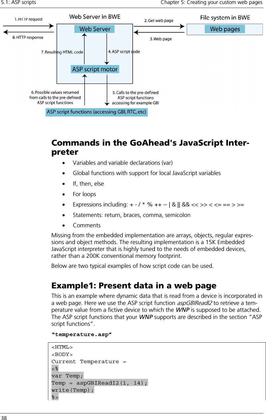 5.1: ASP scripts    Chapter 5: Creating your custom web pages 38        Commands in the GoAhead&apos;s JavaScript Inter-preter •  Variables and variable declarations (var) •  Global functions with support for local JavaScript variables •  If, then, else •  For loops •  Expressions including: + - / * % ++ -- | &amp; || &amp;&amp; &lt;&lt; &gt;&gt; &lt; &lt;= == &gt; &gt;= •  Statements: return, braces, comma, semicolon  •  Comments Missing from the embedded implementation are arrays, objects, regular expres-sions and object methods. The resulting implementation is a 15K Embedded JavaScript interpreter that is highly tuned to the needs of embedded devices, rather than a 200K conventional memory footprint. Below are two typical examples of how script code can be used. Example1: Present data in a web page This is an example where dynamic data that is read from a device is incorporated in a web page. Here we use the ASP script function aspGBIReadI2 to retrieve a tem-perature value from a fictive device to which the WNP is supposed to be attached. The ASP script functions that your WNP supports are described in the section “ASP script functions”. “temperature.asp”  &lt;HTML&gt; &lt;BODY&gt; Current Temperature =  &lt;% var Temp; Temp = aspGBIReadI2(1, 14); write(Temp); %&gt; 