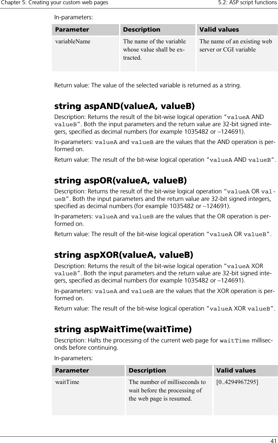 Chapter 5: Creating your custom web pages    5.2: ASP script functions   41 In-parameters: Parameter   Description  Valid values variableName  The name of the variable whose value shall be ex-tracted. The name of an existing web server or CGI variable    Return value: The value of the selected variable is returned as a string. string aspAND(valueA, valueB) Description: Returns the result of the bit-wise logical operation “valueA AND valueB”. Both the input parameters and the return value are 32-bit signed inte-gers, specified as decimal numbers (for example 1035482 or –124691). In-parameters: valueA and valueB are the values that the AND operation is per-formed on. Return value: The result of the bit-wise logical operation “valueA AND valueB”. string aspOR(valueA, valueB) Description: Returns the result of the bit-wise logical operation “valueA OR val-ueB”. Both the input parameters and the return value are 32-bit signed integers, specified as decimal numbers (for example 1035482 or –124691). In-parameters: valueA and valueB are the values that the OR operation is per-formed on.  Return value: The result of the bit-wise logical operation “valueA OR valueB”. string aspXOR(valueA, valueB) Description: Returns the result of the bit-wise logical operation “valueA XOR valueB”. Both the input parameters and the return value are 32-bit signed inte-gers, specified as decimal numbers (for example 1035482 or –124691). In-parameters: valueA and valueB are the values that the XOR operation is per-formed on.  Return value: The result of the bit-wise logical operation “valueA XOR valueB”. string aspWaitTime(waitTime) Description: Halts the processing of the current web page for waitTime millisec-onds before continuing. In-parameters: Parameter   Description  Valid values waitTime  The number of milliseconds to wait before the processing of the web page is resumed.  [0..4294967295]  