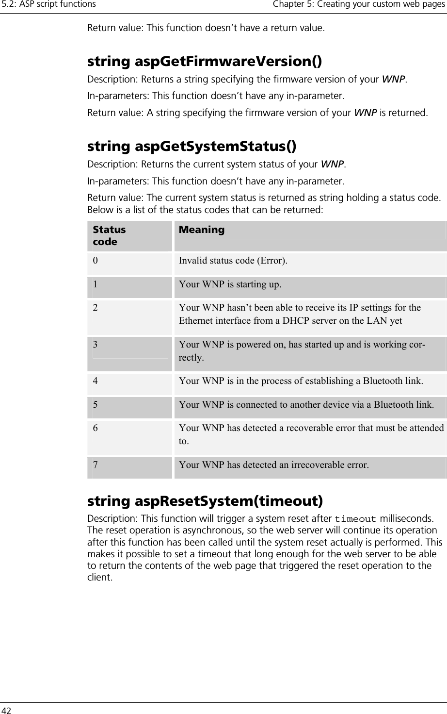 5.2: ASP script functions    Chapter 5: Creating your custom web pages 42     Return value: This function doesn’t have a return value. string aspGetFirmwareVersion() Description: Returns a string specifying the firmware version of your WNP. In-parameters: This function doesn’t have any in-parameter.  Return value: A string specifying the firmware version of your WNP is returned. string aspGetSystemStatus() Description: Returns the current system status of your WNP. In-parameters: This function doesn’t have any in-parameter. Return value: The current system status is returned as string holding a status code. Below is a list of the status codes that can be returned: Status code  Meaning 0  Invalid status code (Error). 1  Your WNP is starting up. 2  Your WNP hasn’t been able to receive its IP settings for the Ethernet interface from a DHCP server on the LAN yet 3  Your WNP is powered on, has started up and is working cor-rectly. 4  Your WNP is in the process of establishing a Bluetooth link. 5  Your WNP is connected to another device via a Bluetooth link. 6  Your WNP has detected a recoverable error that must be attended to. 7  Your WNP has detected an irrecoverable error. string aspResetSystem(timeout) Description: This function will trigger a system reset after timeout milliseconds. The reset operation is asynchronous, so the web server will continue its operation after this function has been called until the system reset actually is performed. This makes it possible to set a timeout that long enough for the web server to be able to return the contents of the web page that triggered the reset operation to the client. 