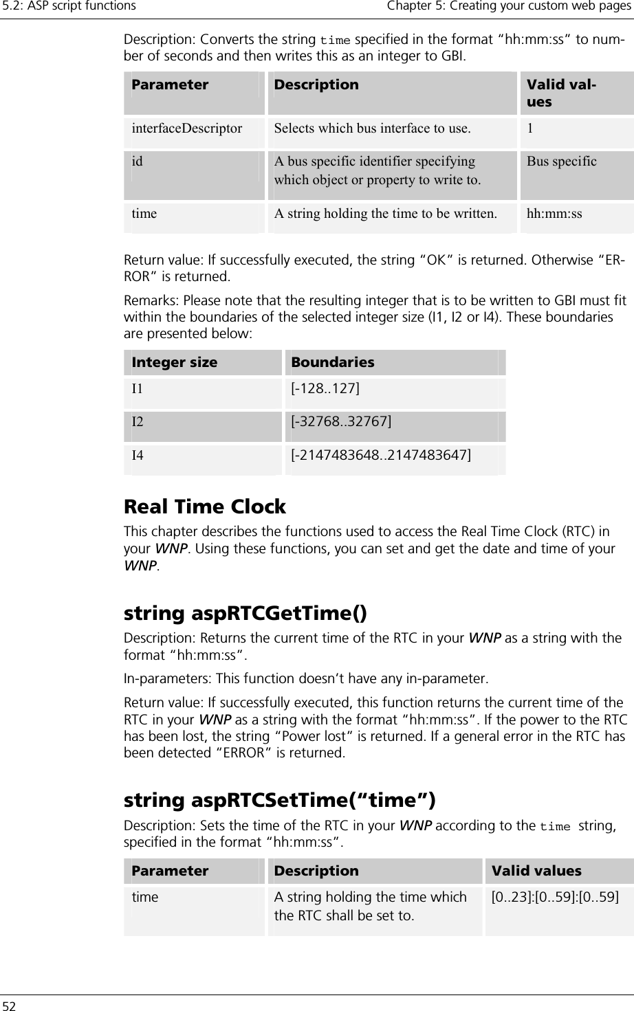 5.2: ASP script functions    Chapter 5: Creating your custom web pages 52     Description: Converts the string time specified in the format “hh:mm:ss” to num-ber of seconds and then writes this as an integer to GBI.  Parameter   Description  Valid val-ues interfaceDescriptor  Selects which bus interface to use.  1 id  A bus specific identifier specifying which object or property to write to. Bus specific time  A string holding the time to be written.   hh:mm:ss  Return value: If successfully executed, the string “OK” is returned. Otherwise “ER-ROR” is returned. Remarks: Please note that the resulting integer that is to be written to GBI must fit within the boundaries of the selected integer size (I1, I2 or I4). These boundaries are presented below: Integer size   Boundaries I1  [-128..127] I2  [-32768..32767] I4  [-2147483648..2147483647] Real Time Clock This chapter describes the functions used to access the Real Time Clock (RTC) in your WNP. Using these functions, you can set and get the date and time of your WNP. string aspRTCGetTime() Description: Returns the current time of the RTC in your WNP as a string with the format “hh:mm:ss”. In-parameters: This function doesn’t have any in-parameter. Return value: If successfully executed, this function returns the current time of the RTC in your WNP as a string with the format “hh:mm:ss”. If the power to the RTC has been lost, the string “Power lost” is returned. If a general error in the RTC has been detected “ERROR” is returned. string aspRTCSetTime(“time”) Description: Sets the time of the RTC in your WNP according to the time string, specified in the format “hh:mm:ss”. Parameter   Description  Valid values time A string holding the time which the RTC shall be set to. [0..23]:[0..59]:[0..59]  